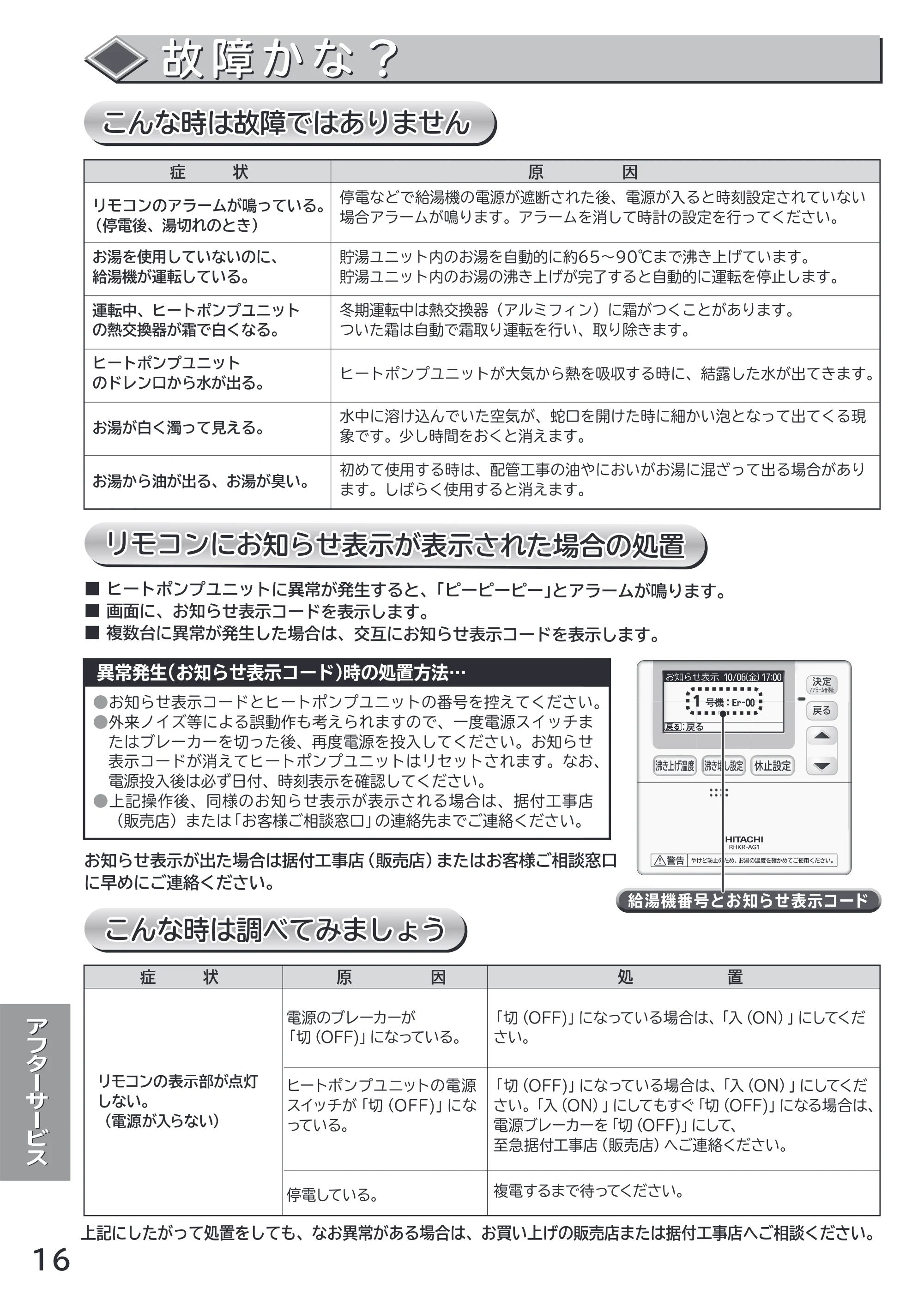 日立 RHK-15AH 取扱説明書 — 故障かな？ — 原本ページ — 16ページ