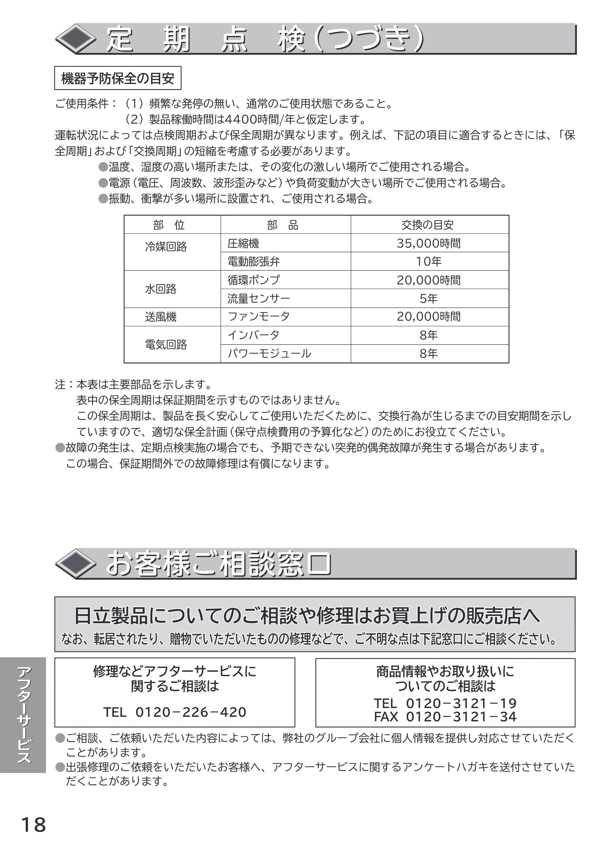 日立 RHK-15AH 取扱説明書 — お客様ご相談窓口 — 原本ページ — 18ページ