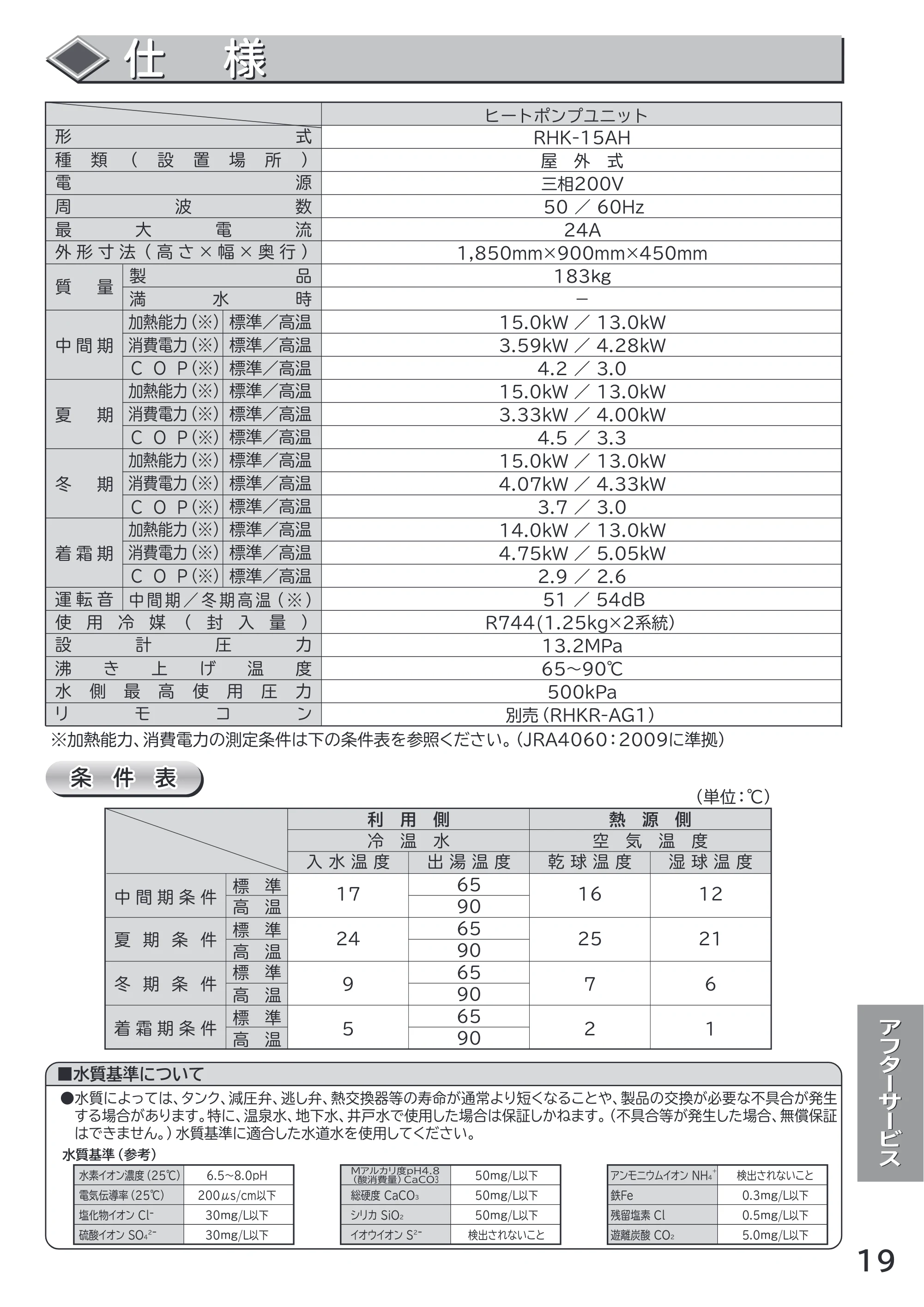 日立 RHK-15AH 取扱説明書 — 仕様 — 原本ページ — 19ページ