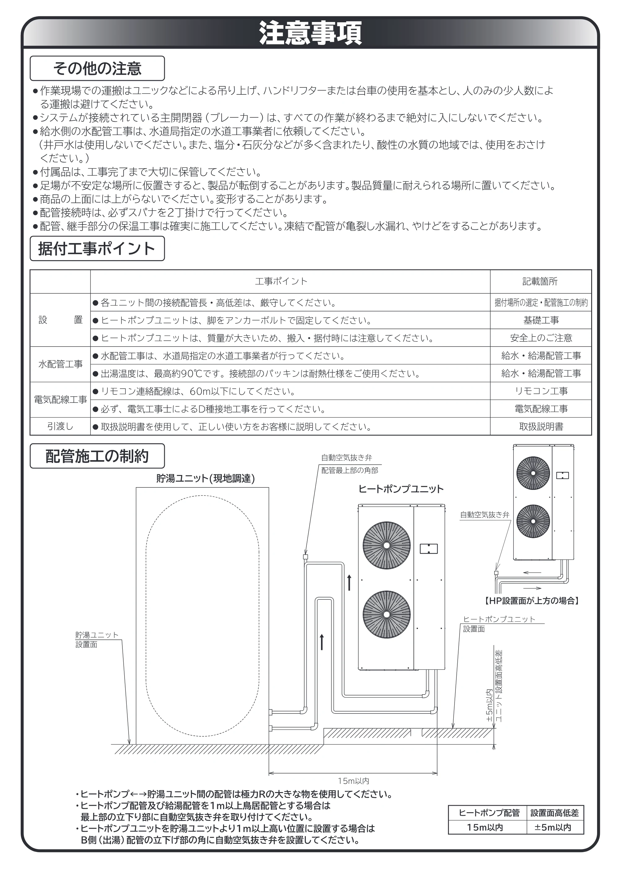 日立 RHK-15AH 取扱説明書 — 注意事項 — 原本ページ — 22ページ