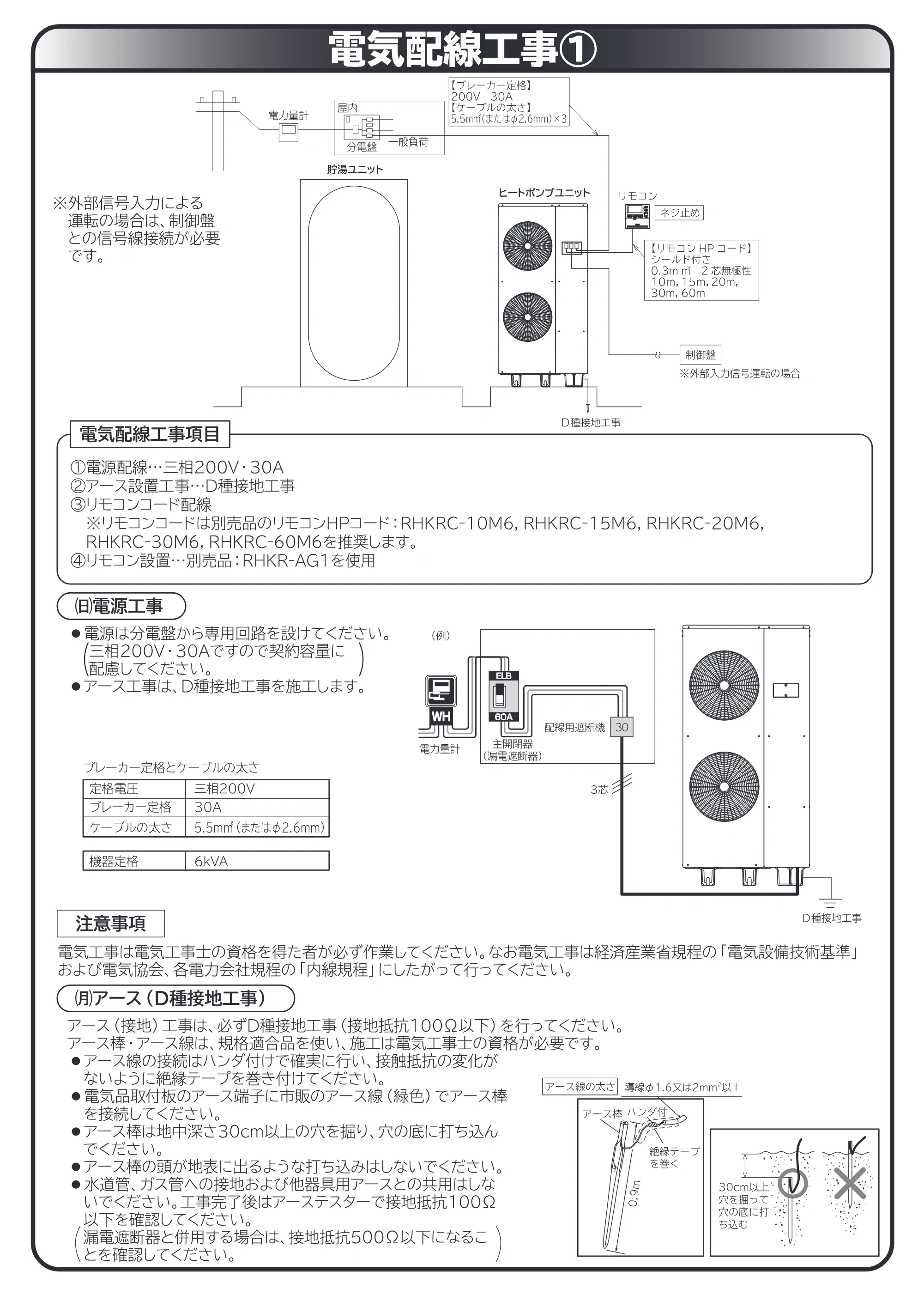 日立 RHK-15AH 取扱説明書 — 電気配線工事1 — 原本ページ — 30ページ