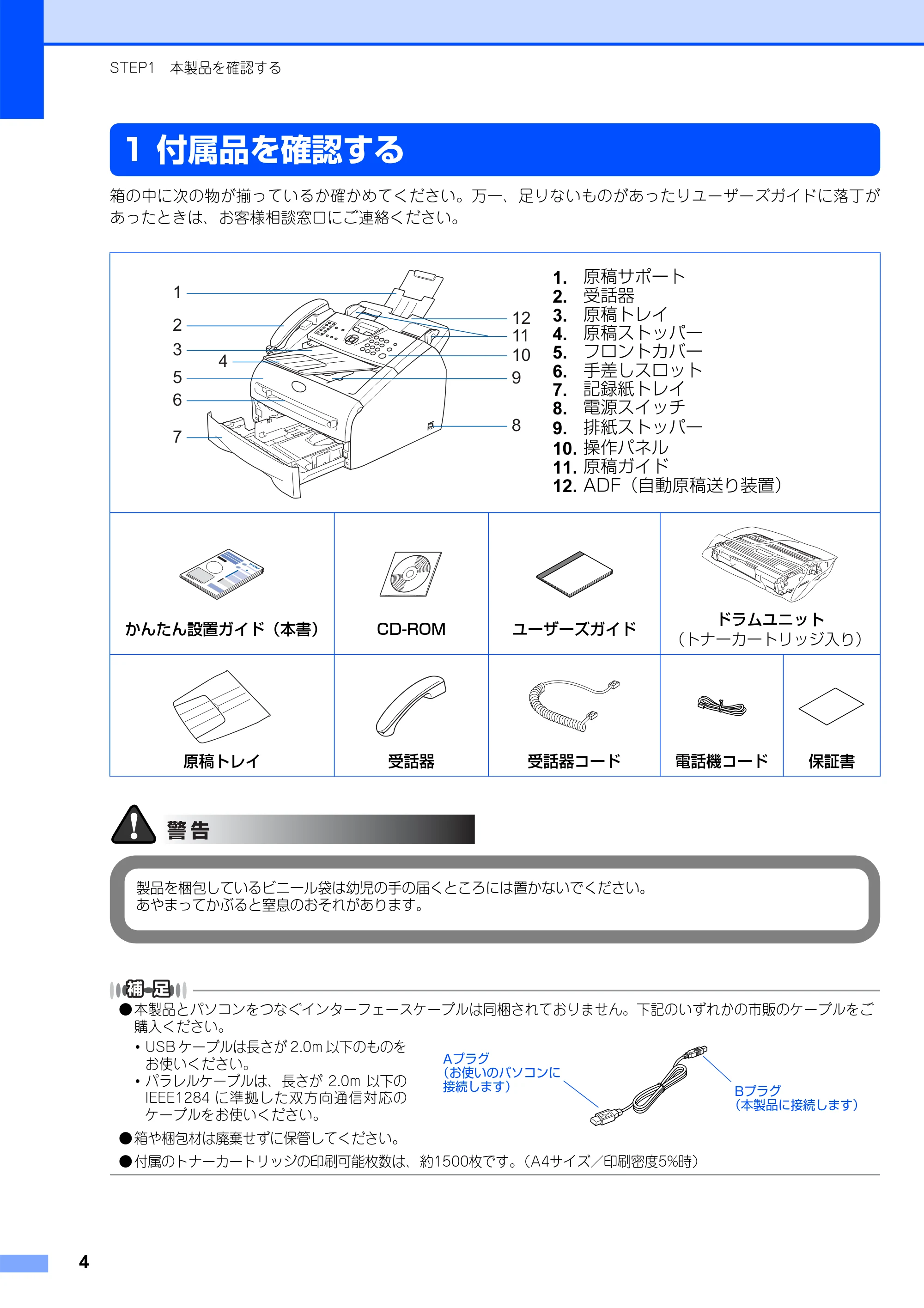 ブラザー FAX-2930 かんたん設置ガイド — STEP1 本製品を確認する — 原本ページ — 6ページ