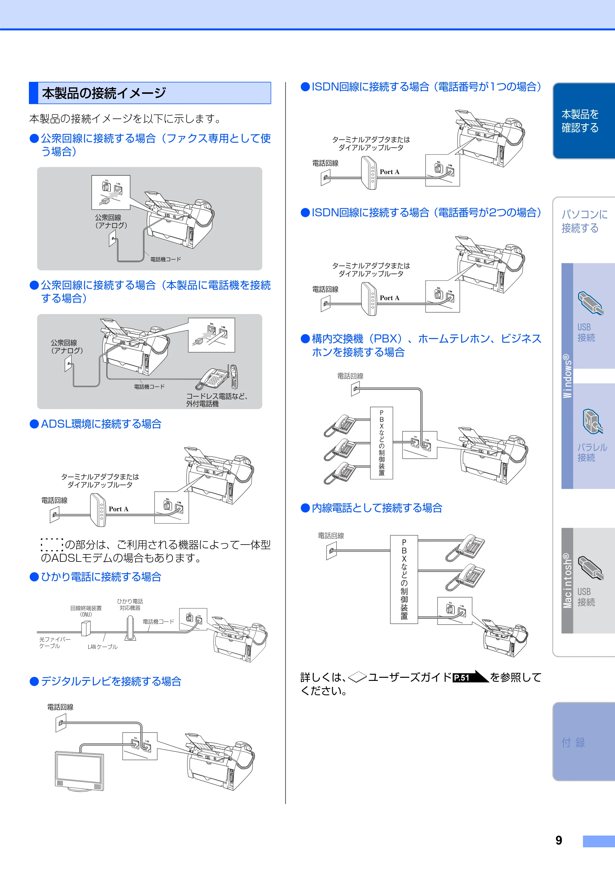 ブラザー FAX-2930 かんたん設置ガイド — 本製品の接続イメージ — 原本ページ — 11ページ