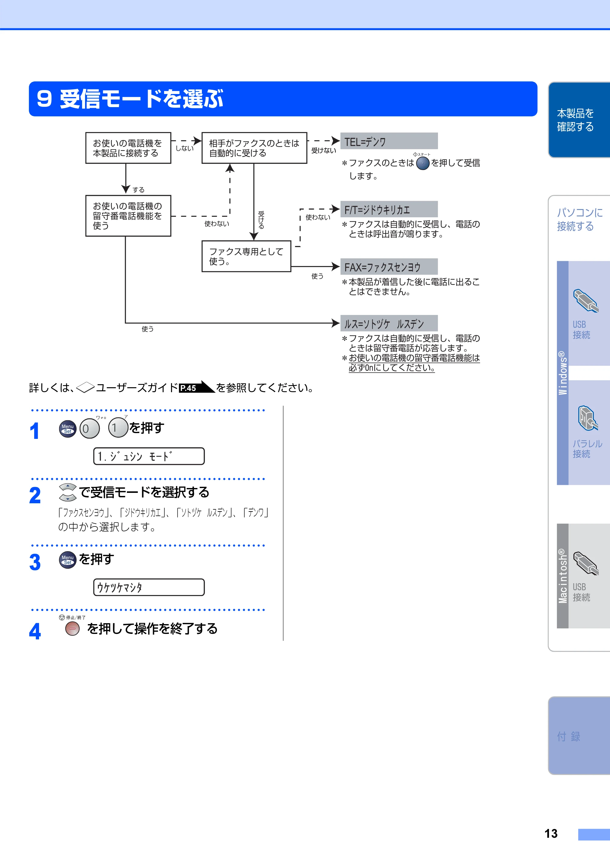 ブラザー FAX-2930 かんたん設置ガイド — 9 受信モードを選ぶ — 原本ページ — 15ページ