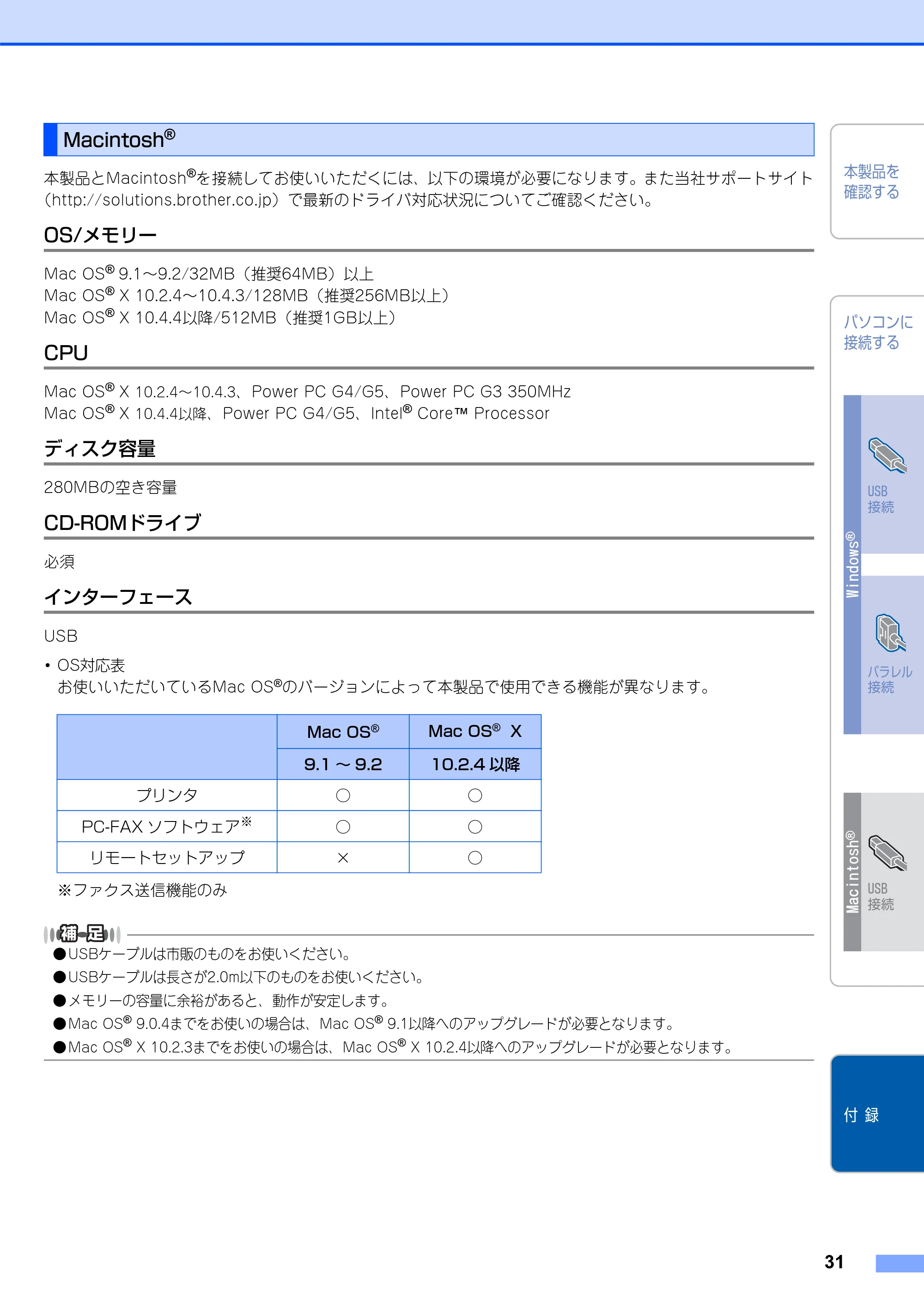 ブラザー FAX-2930 かんたん設置ガイド — Macintosh(R) — 原本ページ — 33ページ