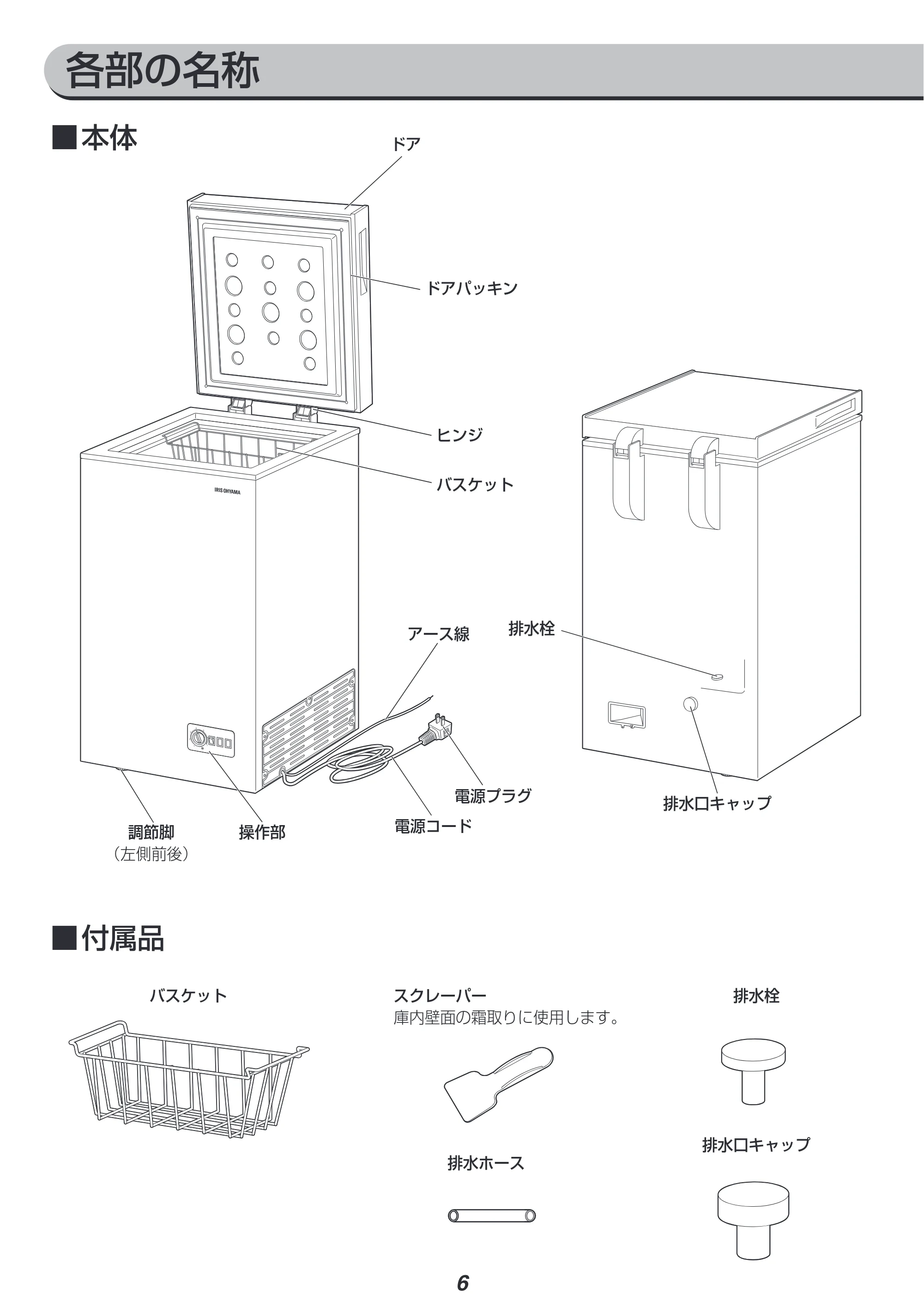 アイリスオーヤマ ICSD-6A 取扱説明書 — 原本ページ — 6ページ