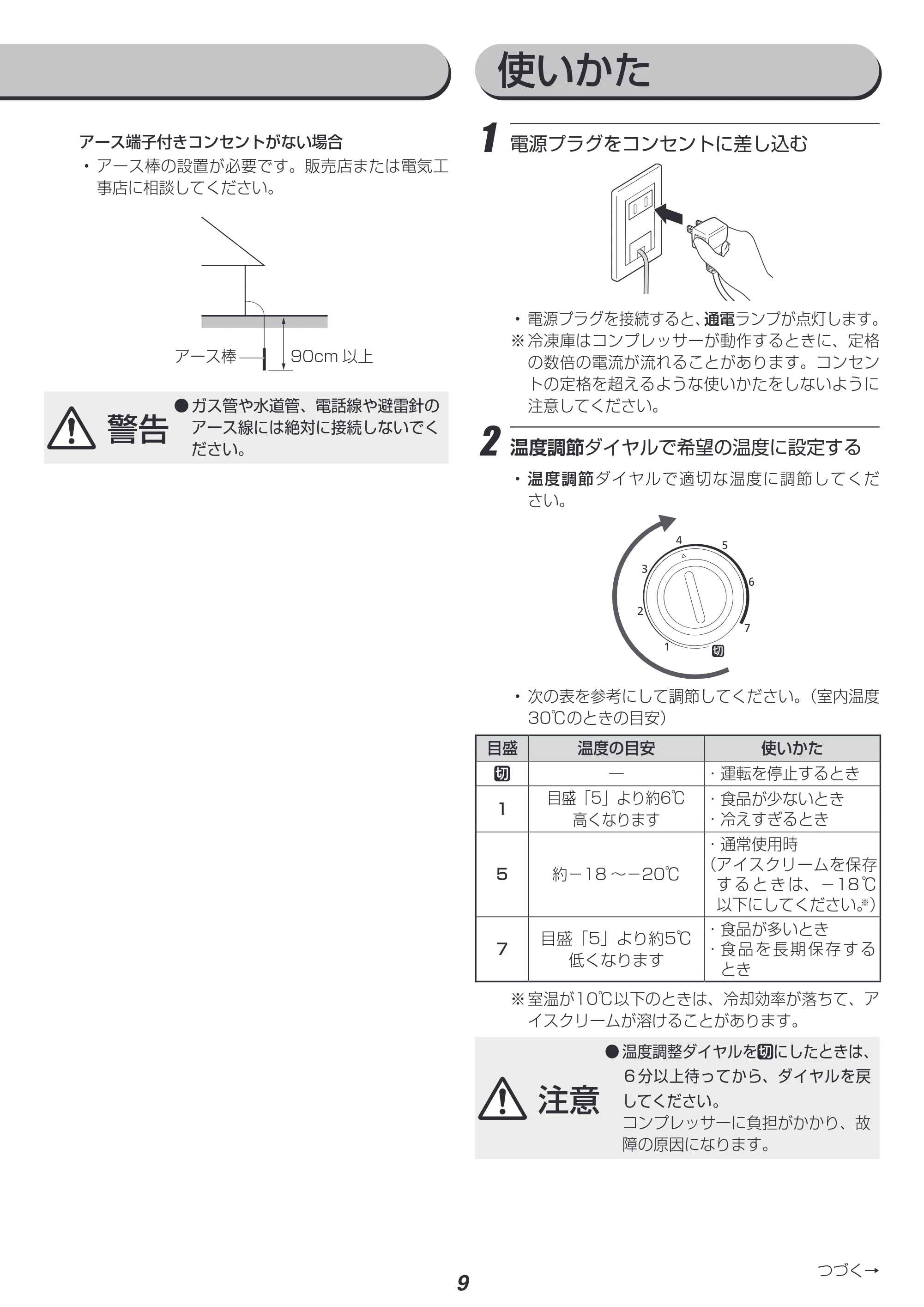 アイリスオーヤマ ICSD-6A 取扱説明書 — 原本ページ — 9ページ