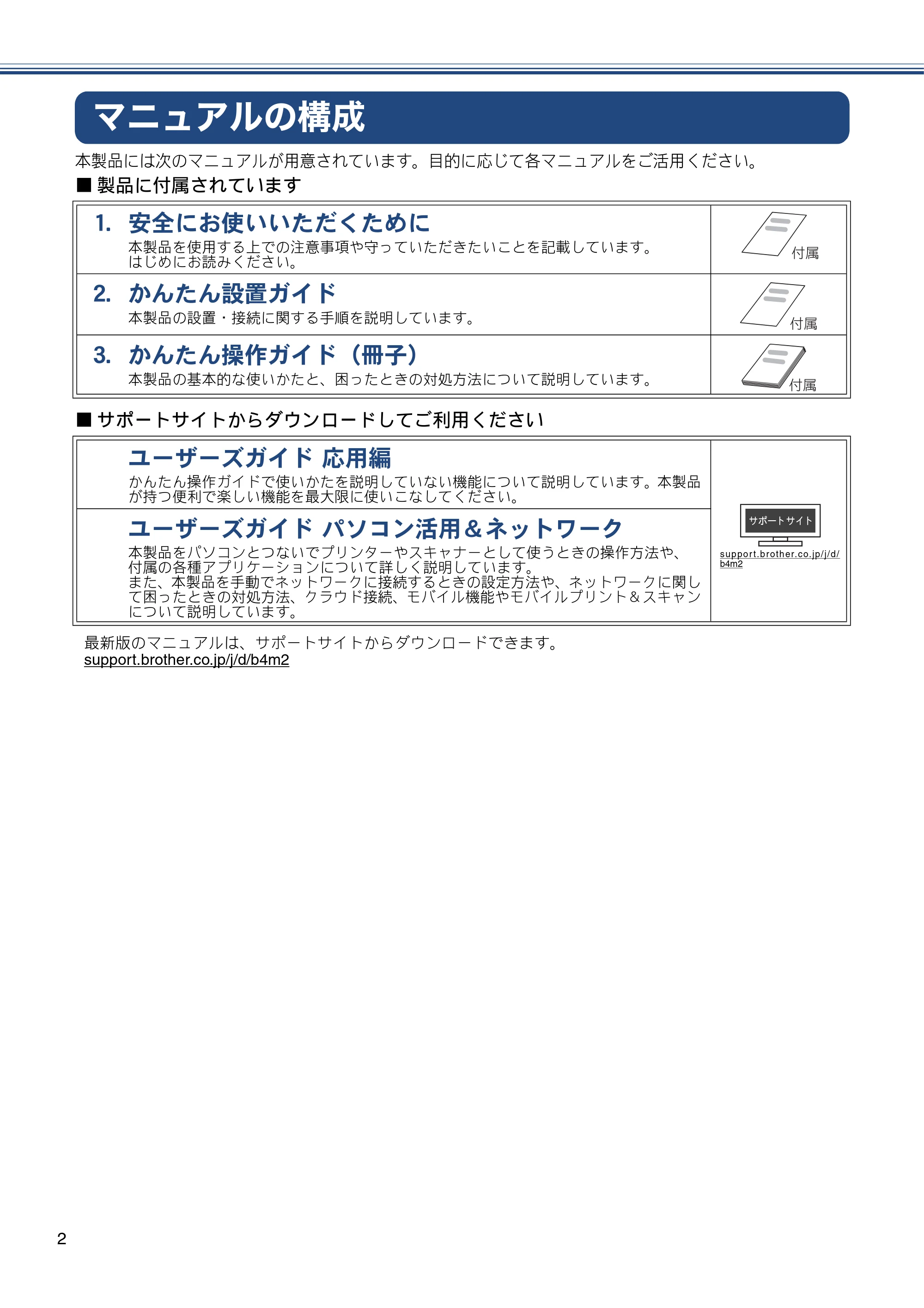 ブラザー DCP-J587N / DCP-J987N ユーザーズガイド ～応用編～ — マニュアルの構成 — 原本ページ — 2ページ
