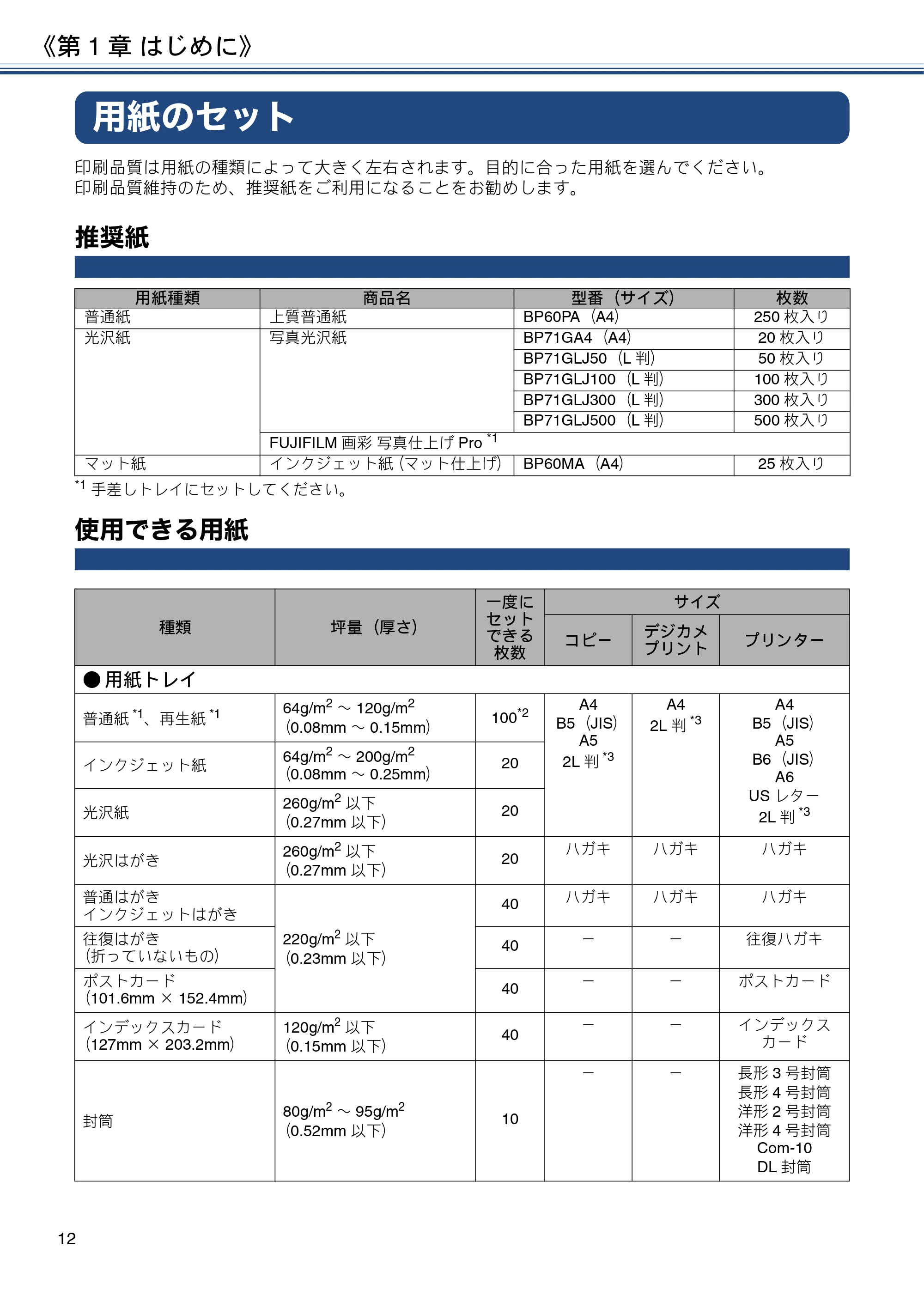ブラザー DCP-J587N / DCP-J987N ユーザーズガイド ～応用編～ — 用紙のセット — 原本ページ — 12ページ
