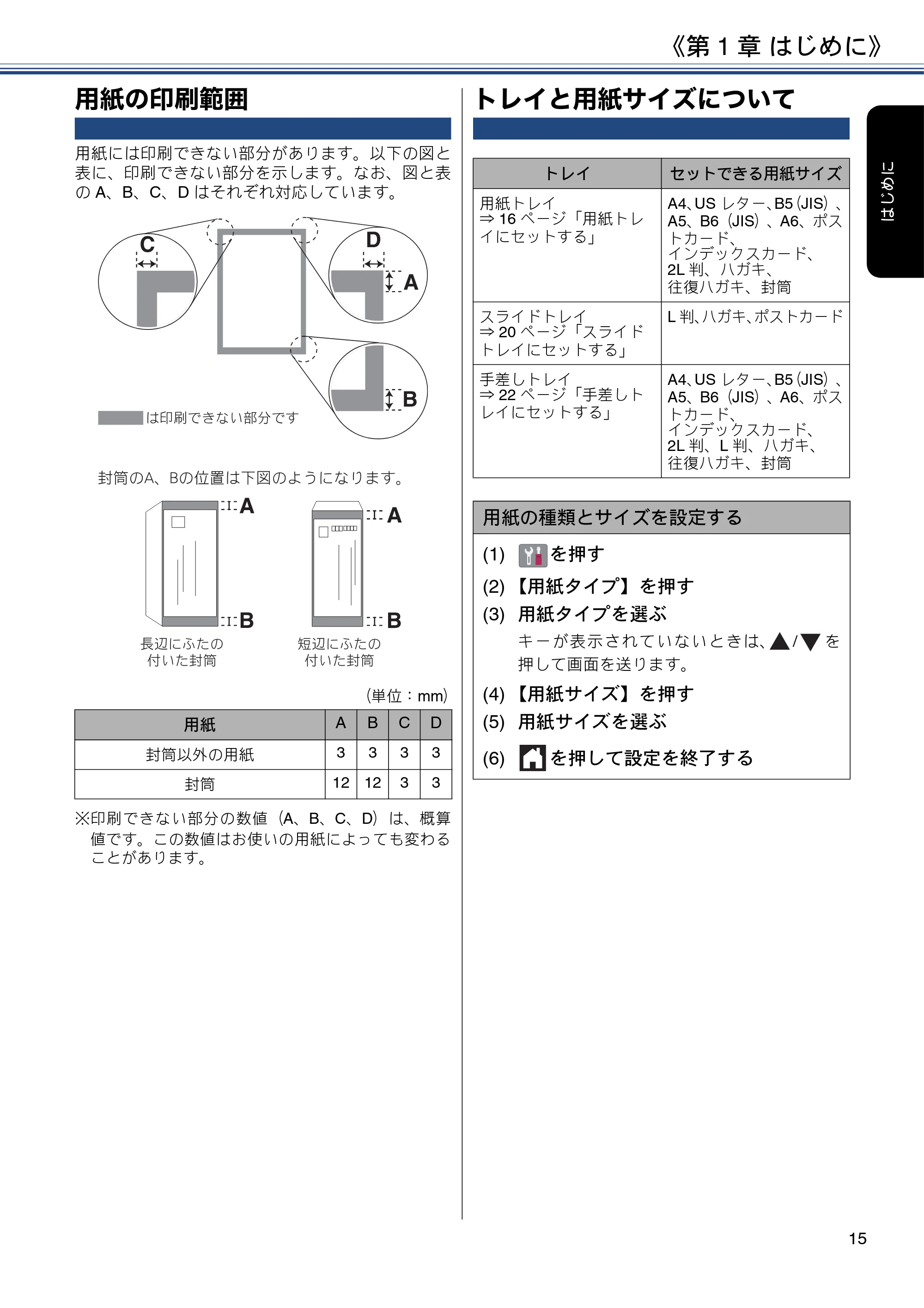 ブラザー DCP-J587N / DCP-J987N ユーザーズガイド ～応用編～ — 用紙の印刷範囲 — 原本ページ — 15ページ
