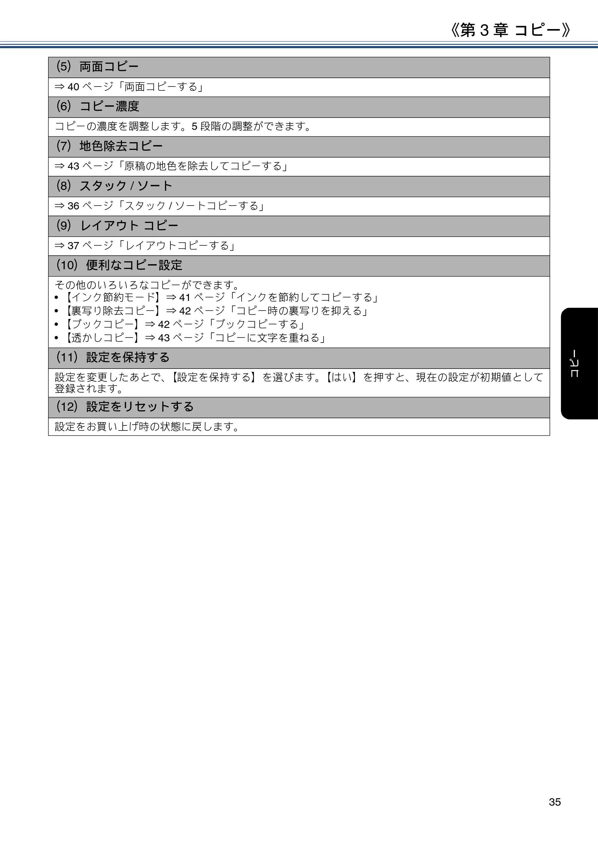 ブラザー DCP-J587N / DCP-J987N ユーザーズガイド ～応用編～ — 原本ページ — 35ページ