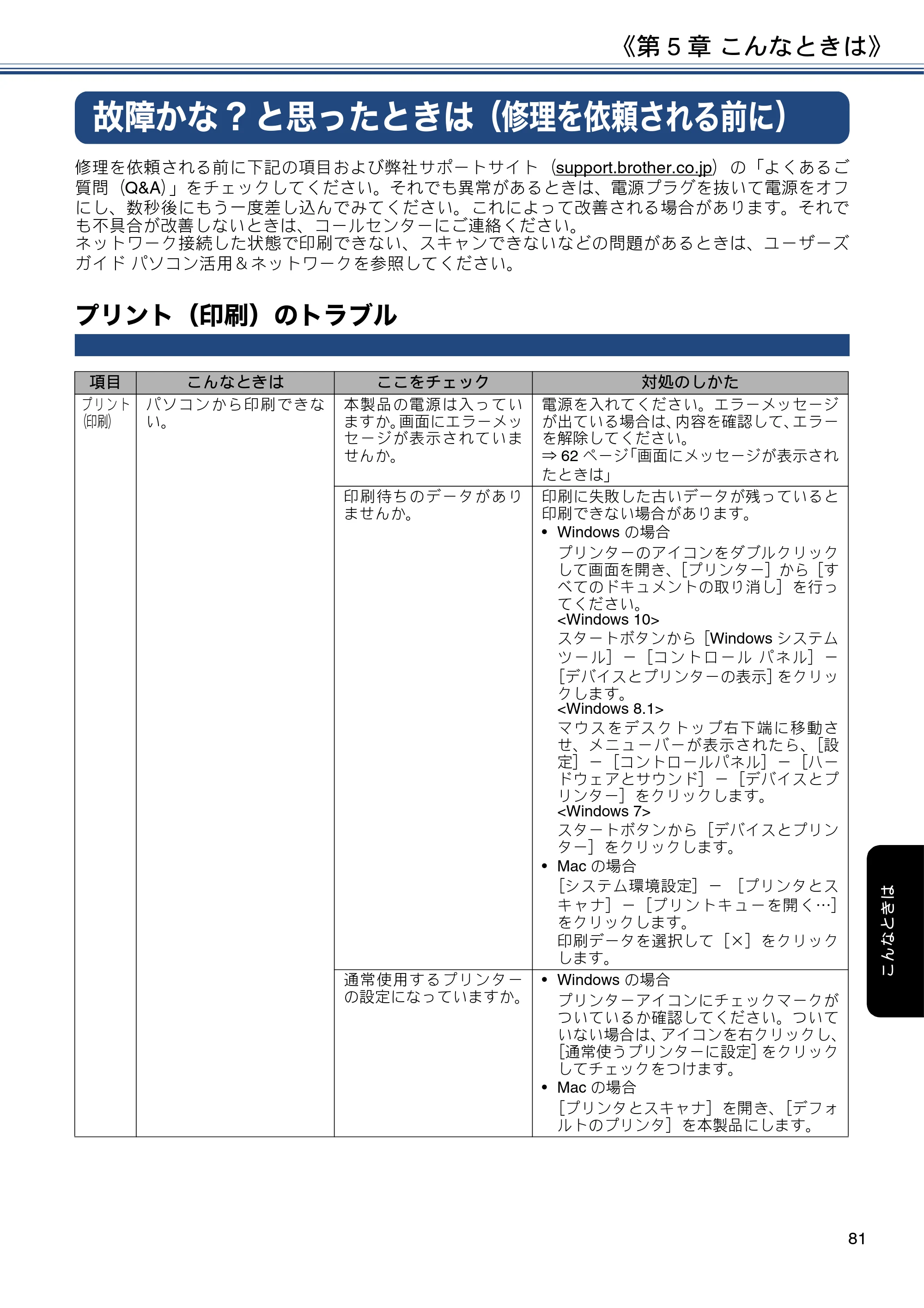 ブラザー DCP-J587N / DCP-J987N ユーザーズガイド ～応用編～ — 故障かな?と思ったときは（修理を依頼される前に） — 原本ページ — 81ページ