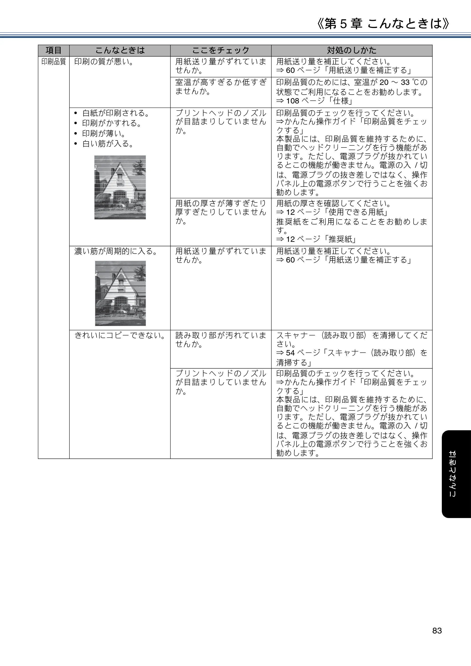 ブラザー DCP-J587N / DCP-J987N ユーザーズガイド ～応用編～ — 原本ページ — 83ページ