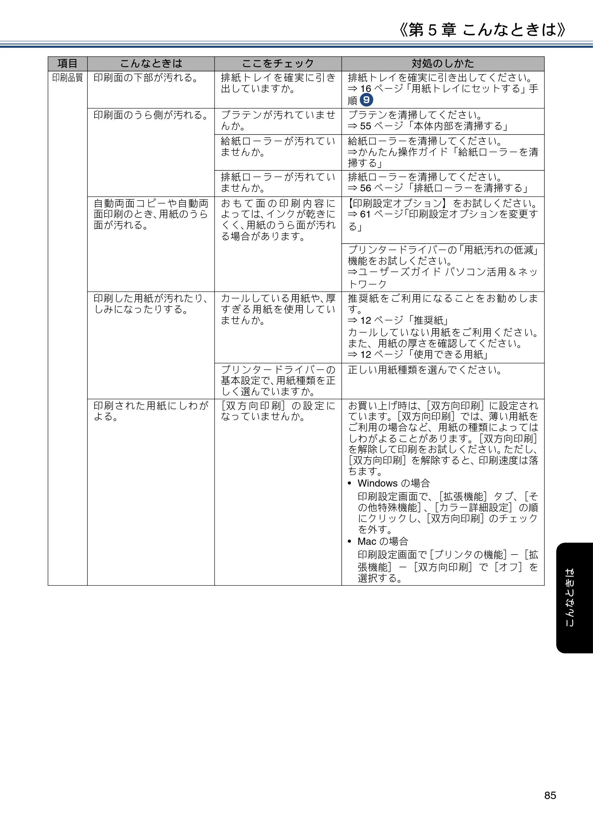 ブラザー DCP-J587N / DCP-J987N ユーザーズガイド ～応用編～ — 原本ページ — 85ページ