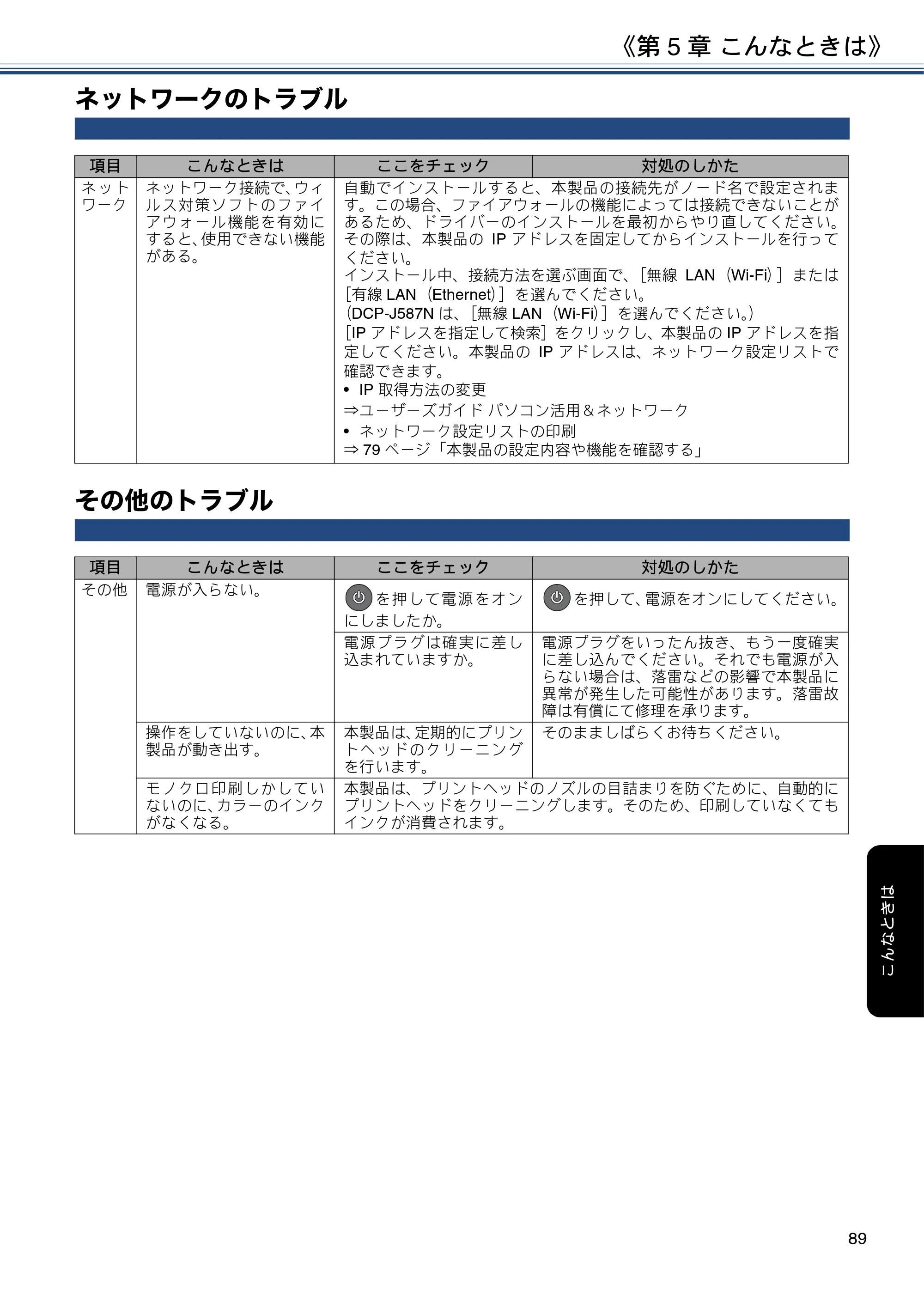 ブラザー DCP-J587N / DCP-J987N ユーザーズガイド ～応用編～ — ネットワークのトラブル — 原本ページ — 89ページ