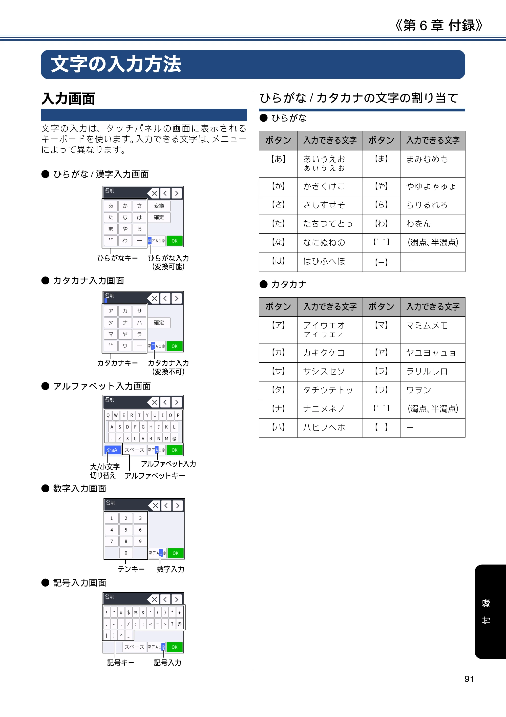 ブラザー DCP-J587N / DCP-J987N ユーザーズガイド ～応用編～ — 文字の入力方法 — 原本ページ — 91ページ