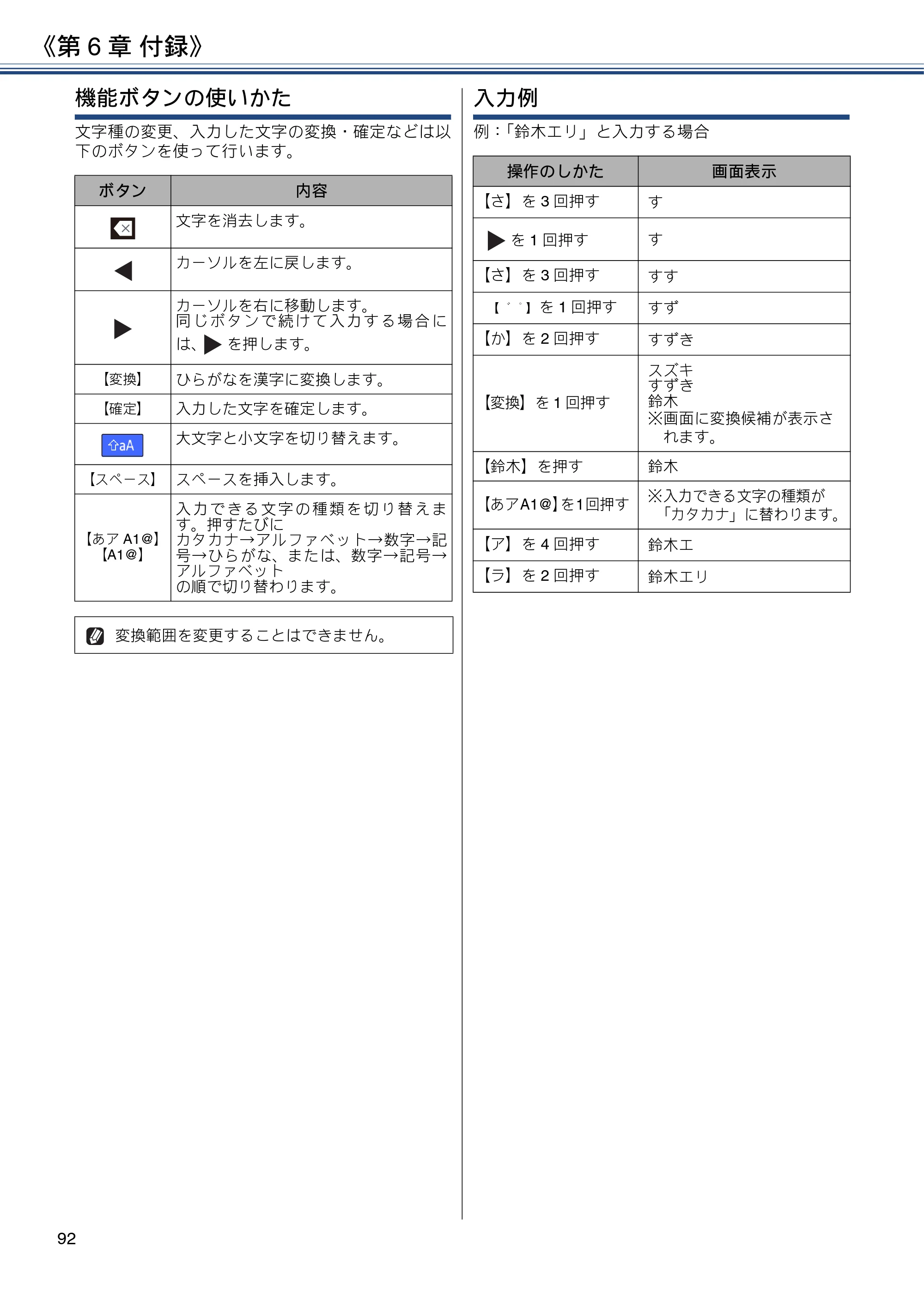 ブラザー DCP-J587N / DCP-J987N ユーザーズガイド ～応用編～ — 原本ページ — 92ページ
