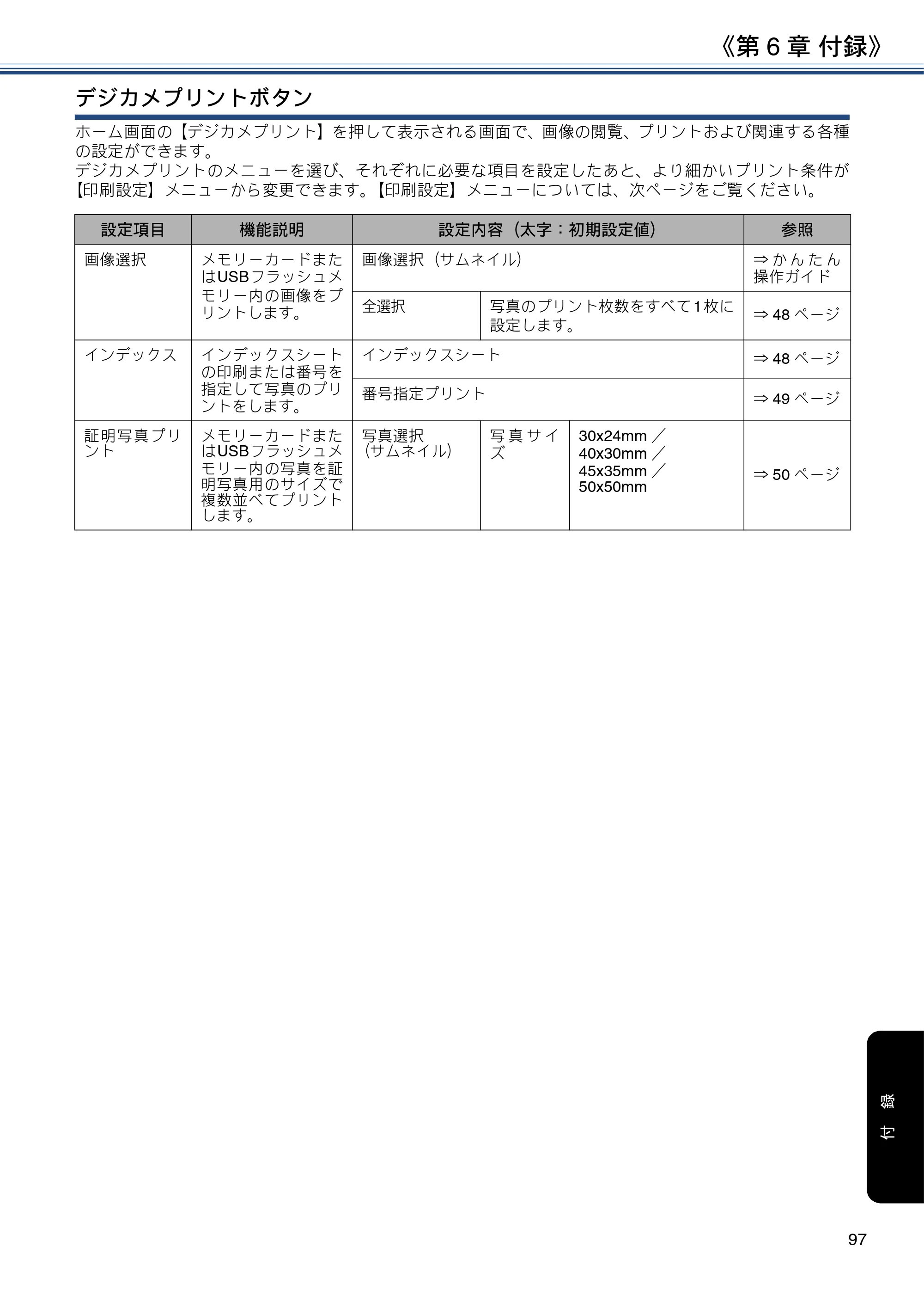 ブラザー DCP-J587N / DCP-J987N ユーザーズガイド ～応用編～ — 原本ページ — 97ページ