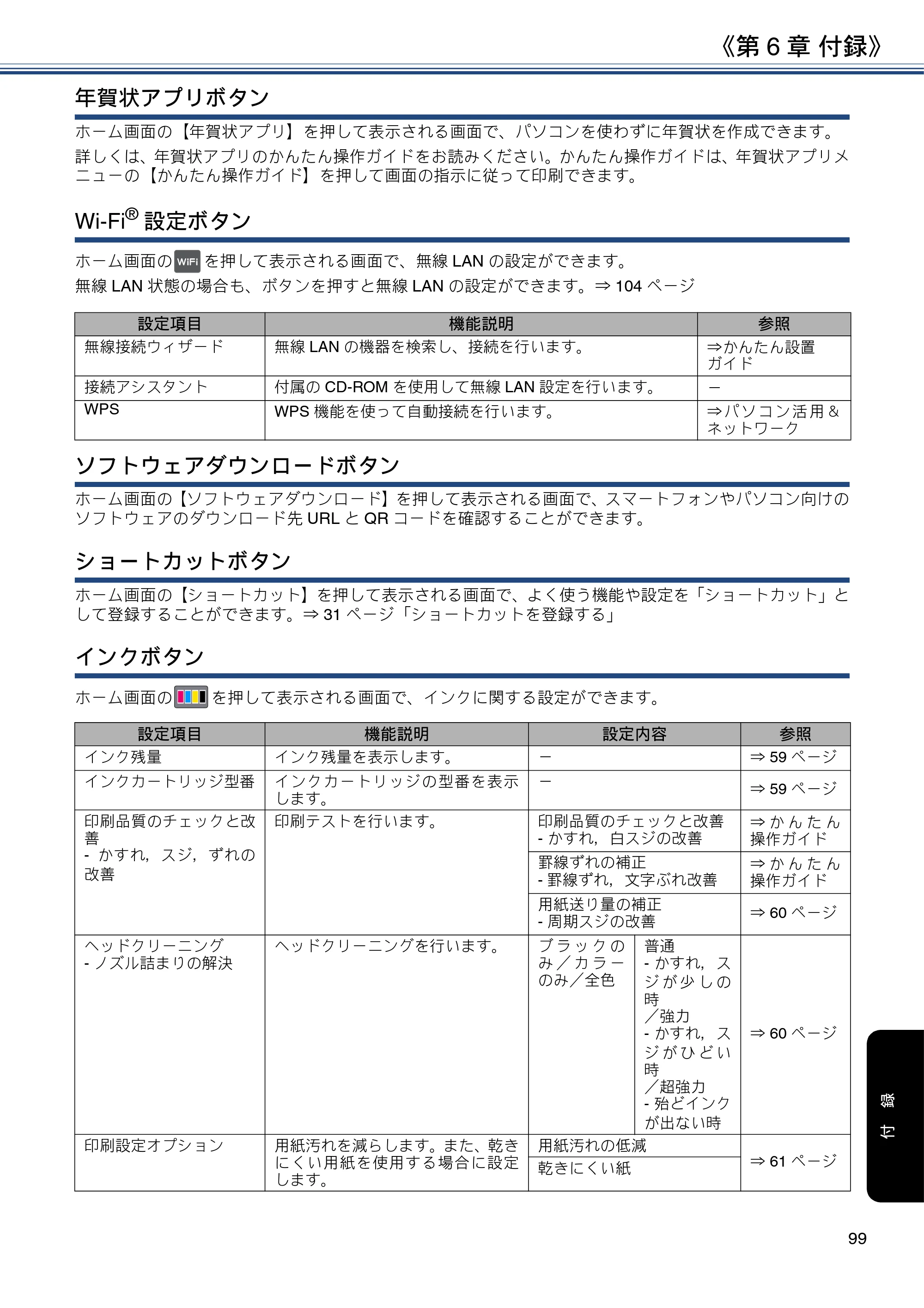 ブラザー DCP-J587N / DCP-J987N ユーザーズガイド ～応用編～ — 原本ページ — 99ページ