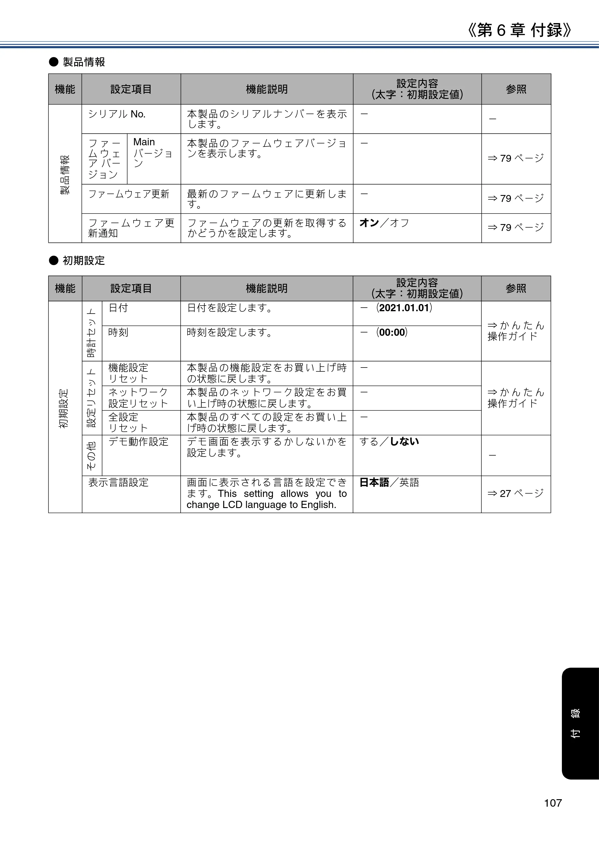 ブラザー DCP-J587N / DCP-J987N ユーザーズガイド ～応用編～ — 原本ページ — 107ページ