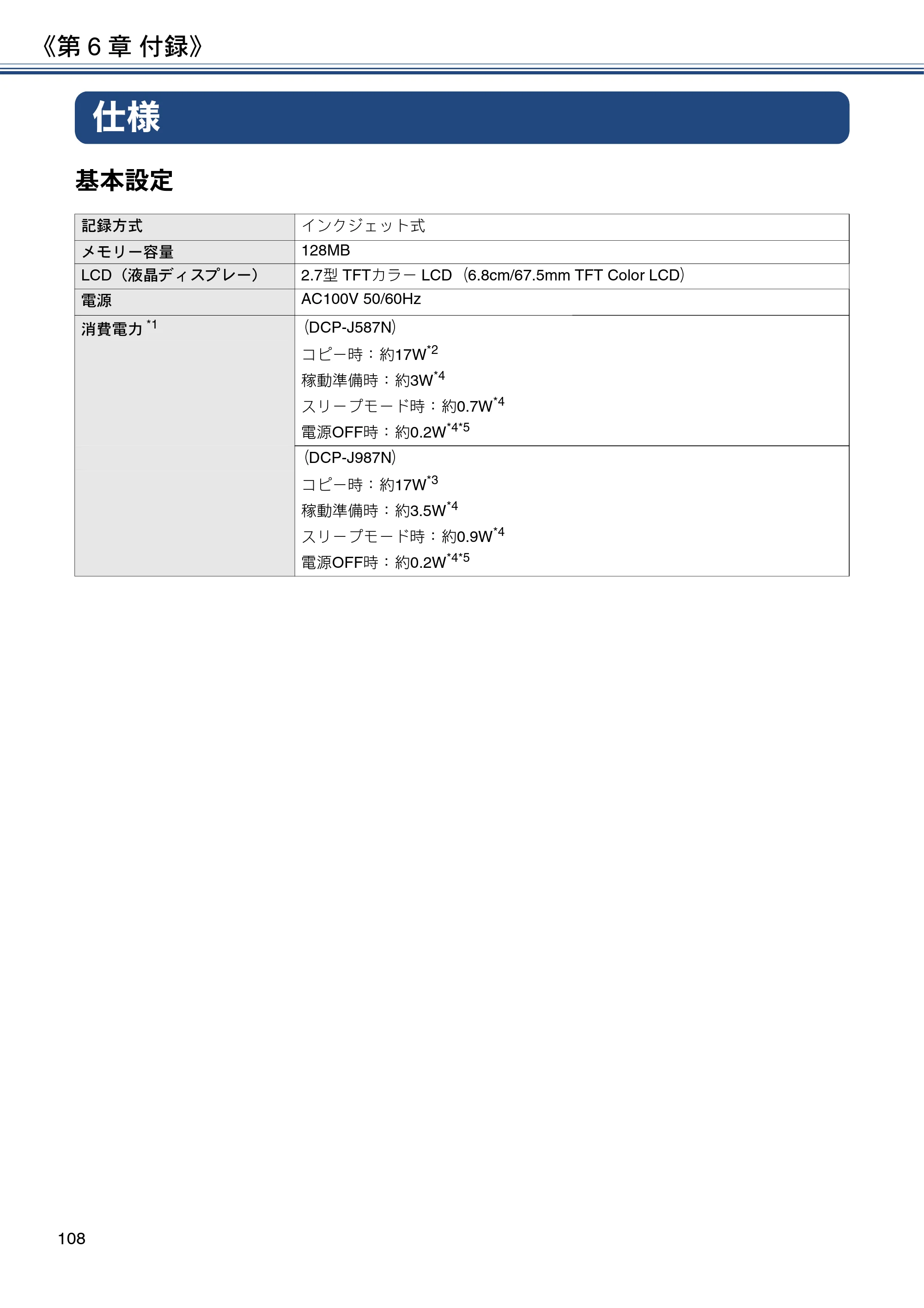 ブラザー DCP-J587N / DCP-J987N ユーザーズガイド ～応用編～ — 仕様 — 原本ページ — 108ページ