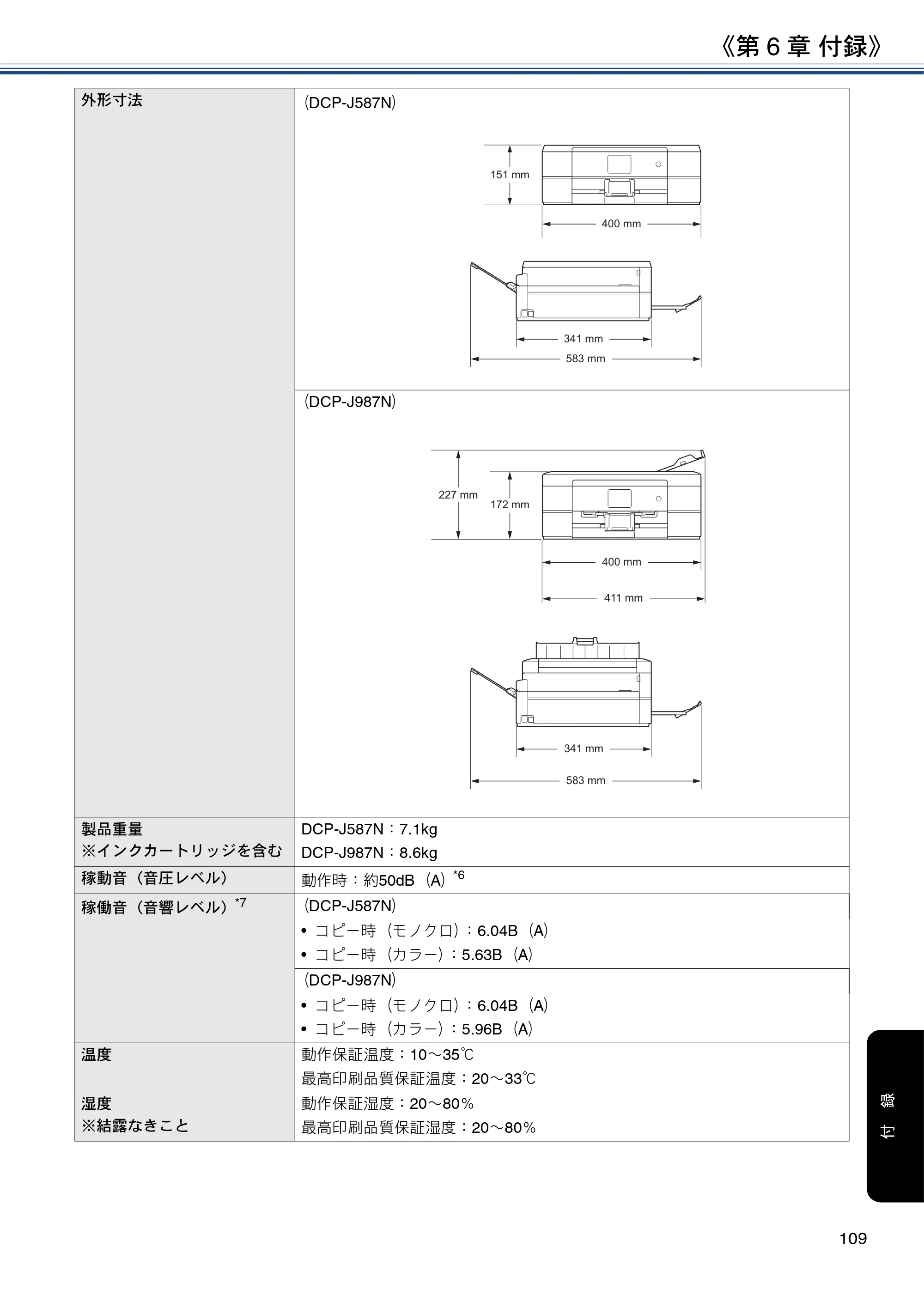 ブラザー DCP-J587N / DCP-J987N ユーザーズガイド ～応用編～ — 原本ページ — 109ページ