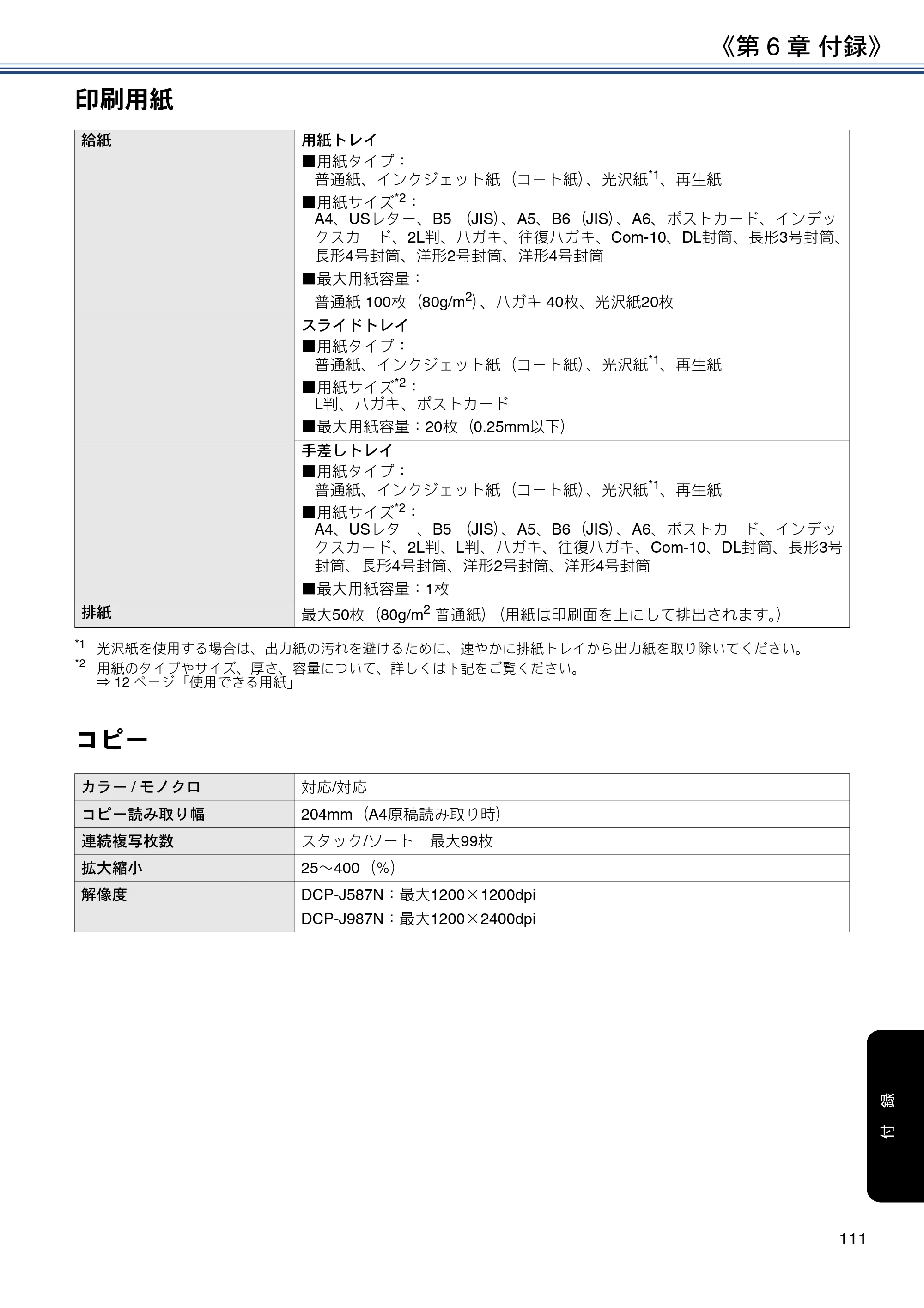 ブラザー DCP-J587N / DCP-J987N ユーザーズガイド ～応用編～ — 原本ページ — 111ページ