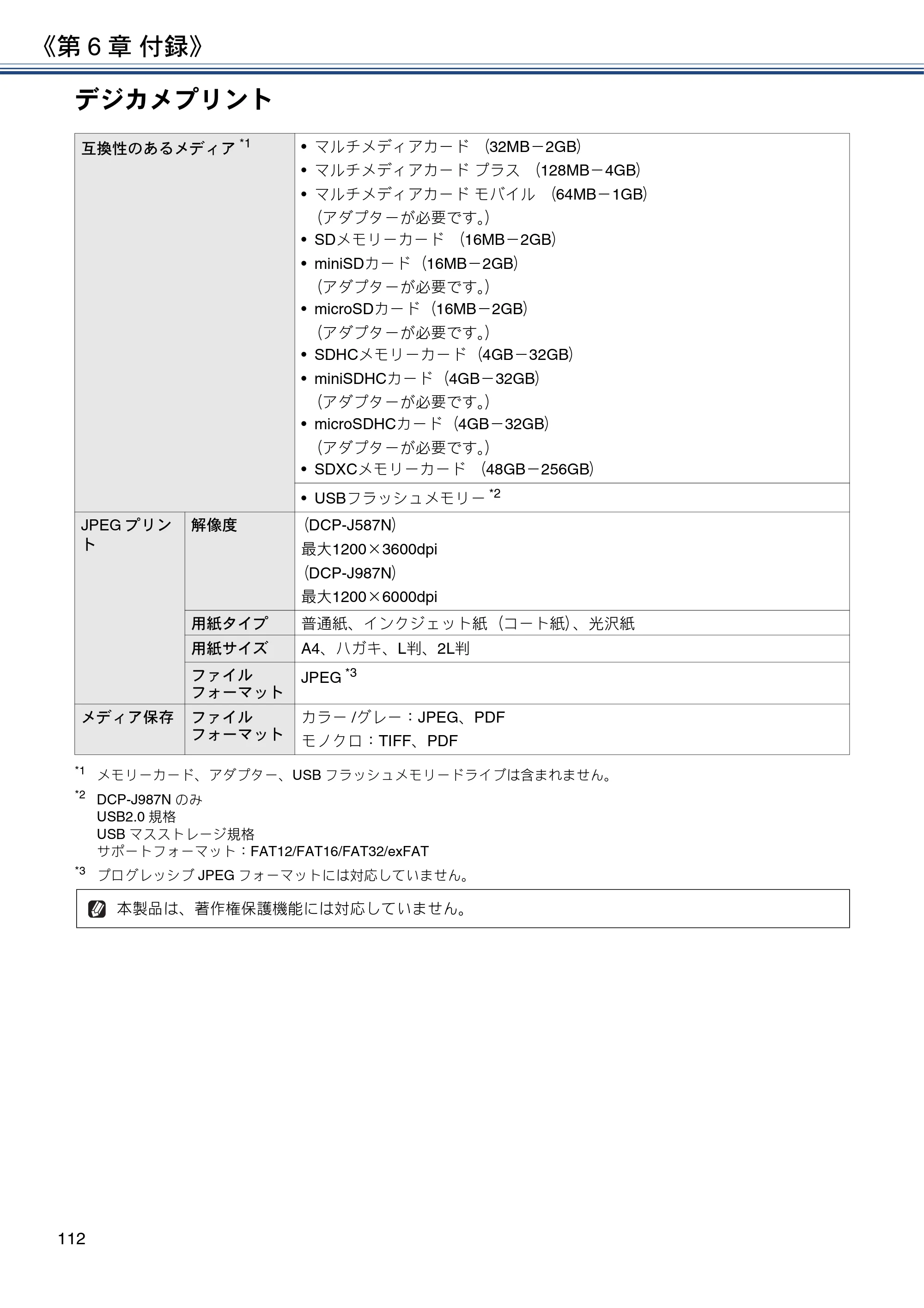 ブラザー DCP-J587N / DCP-J987N ユーザーズガイド ～応用編～ — 原本ページ — 112ページ