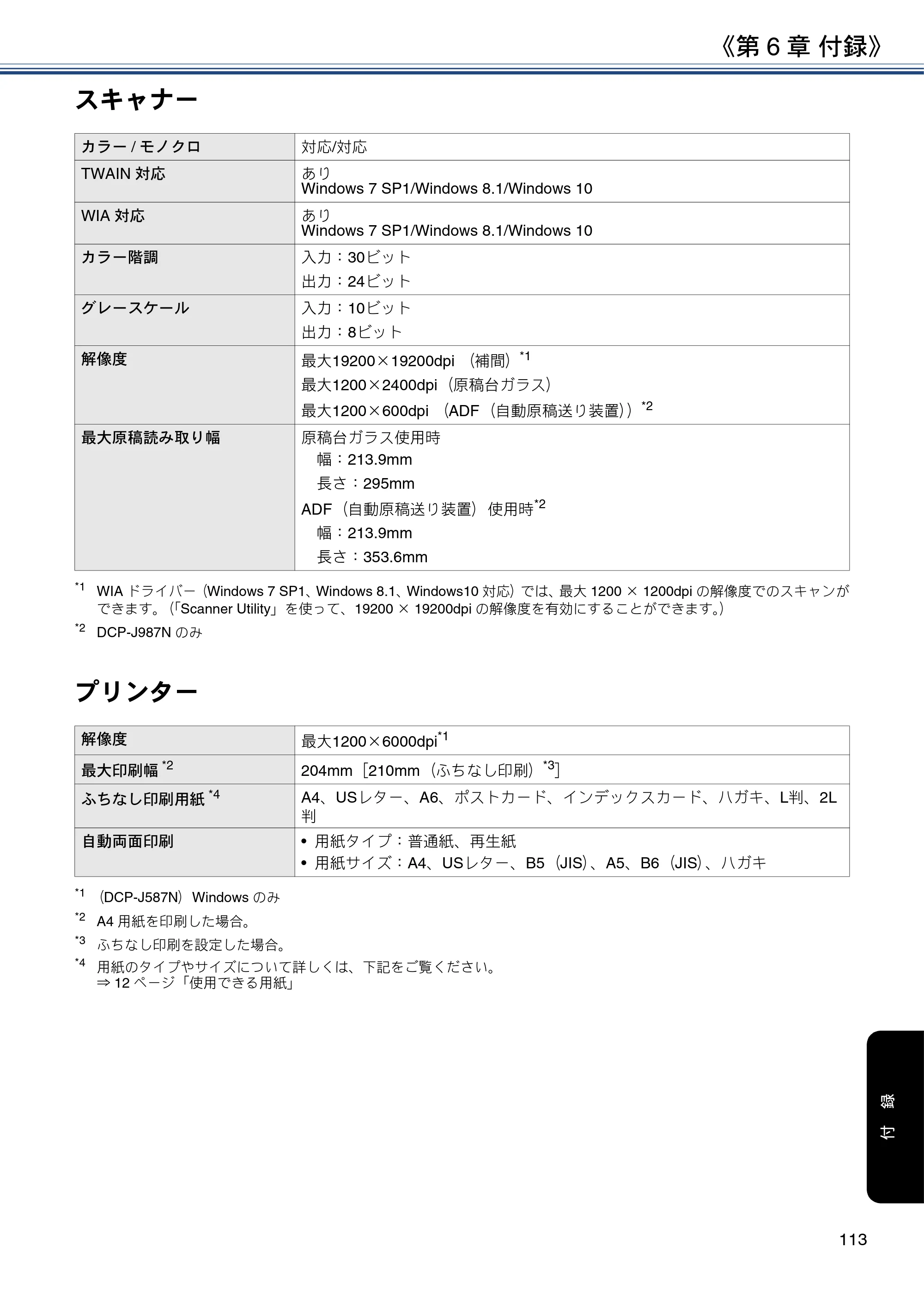 ブラザー DCP-J587N / DCP-J987N ユーザーズガイド ～応用編～ — 原本ページ — 113ページ