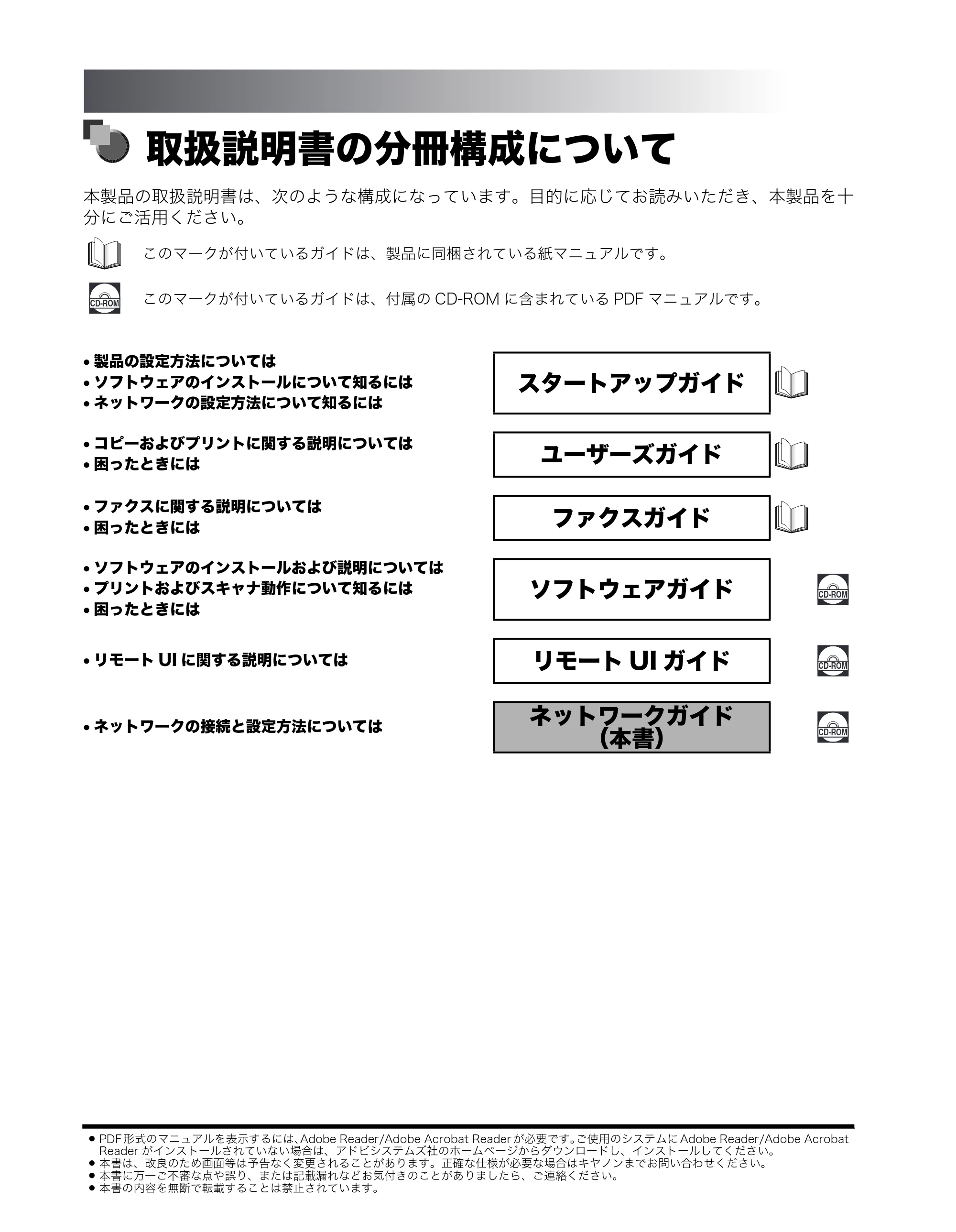 キヤノン MF8180 ネットワークガイド （PDF形式／1.69Mバイト） — 取扱説明書の分冊構成について — 原本ページ — 2ページ