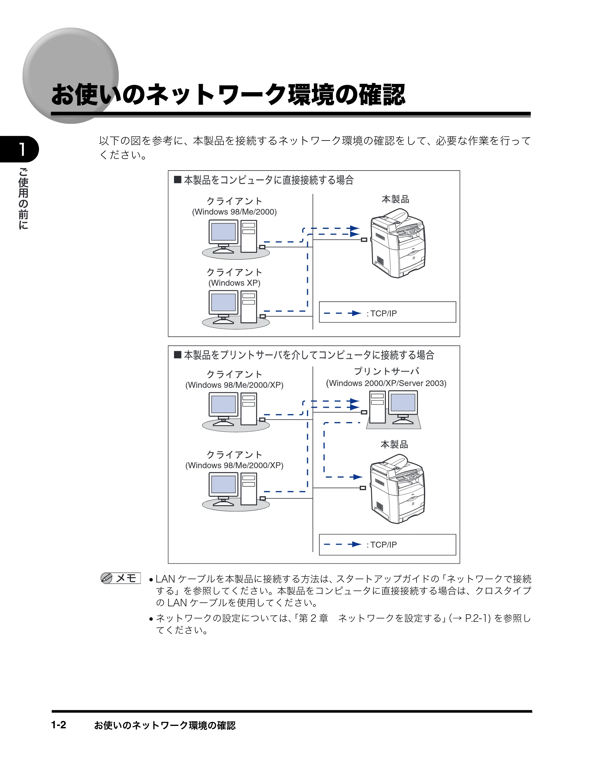 キヤノン MF8180 ネットワークガイド （PDF形式／1.69Mバイト） — お使いのネットワーク環境の確認 — 原本ページ — 10ページ