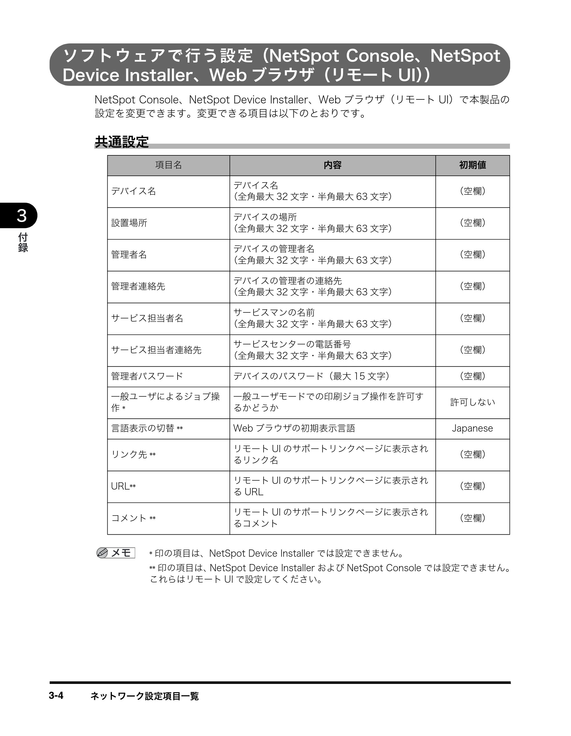 キヤノン MF8180 ネットワークガイド （PDF形式／1.69Mバイト） — ソフトウェアで行う設定（NetSpot Console、NetSpot Device Instal — 原本ページ — 38ページ