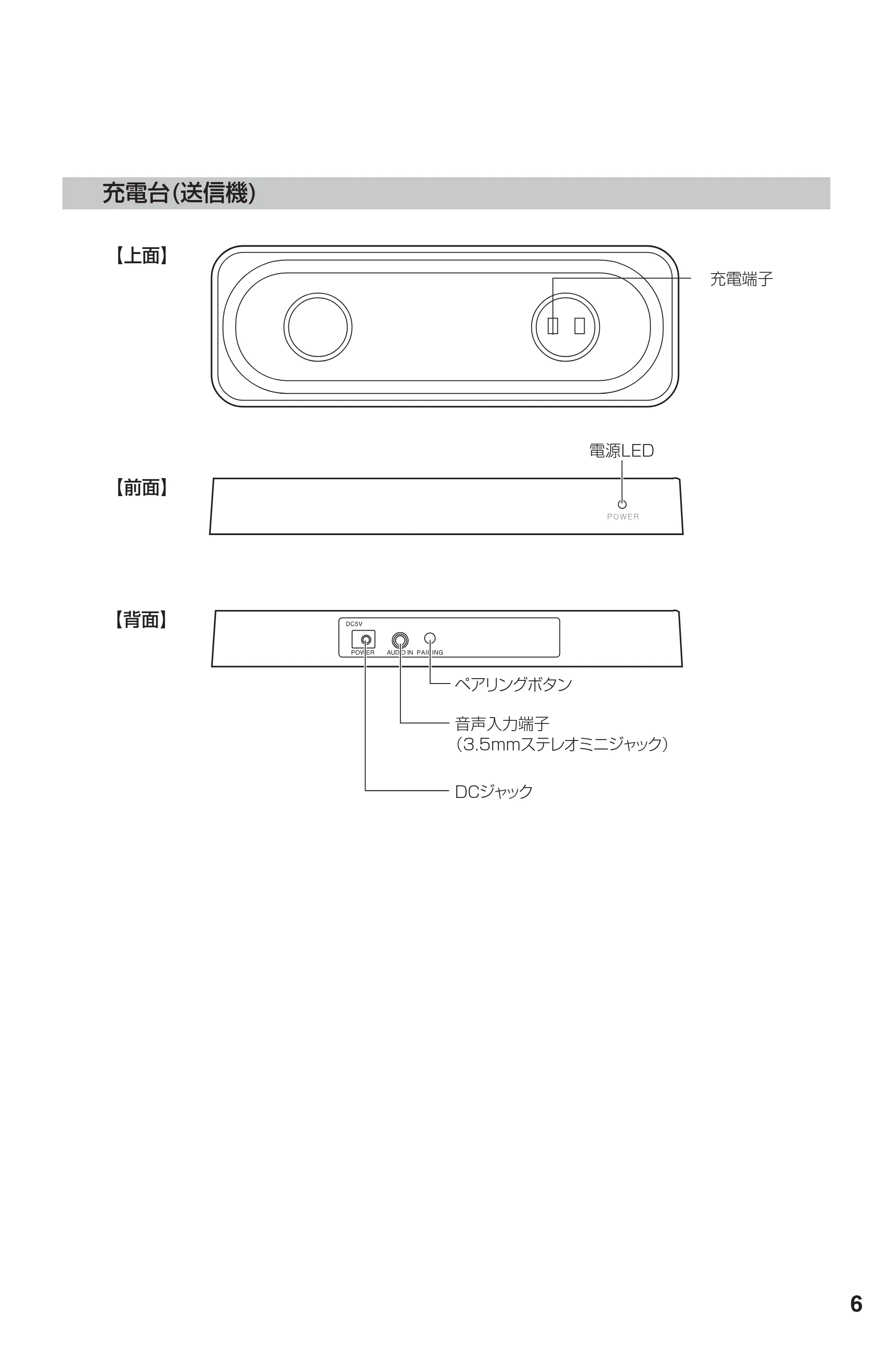 サンワサプライ KSWS-03 取扱説明書 — 原本ページ — 7ページ