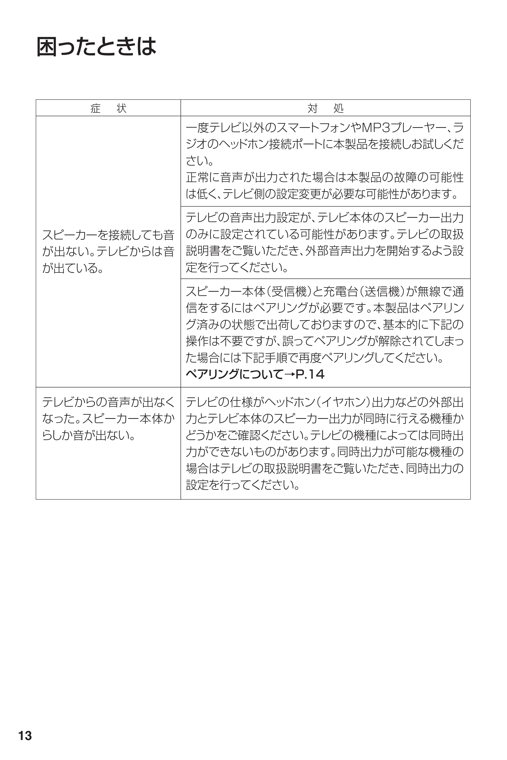 サンワサプライ KSWS-03 取扱説明書 — 原本ページ — 14ページ