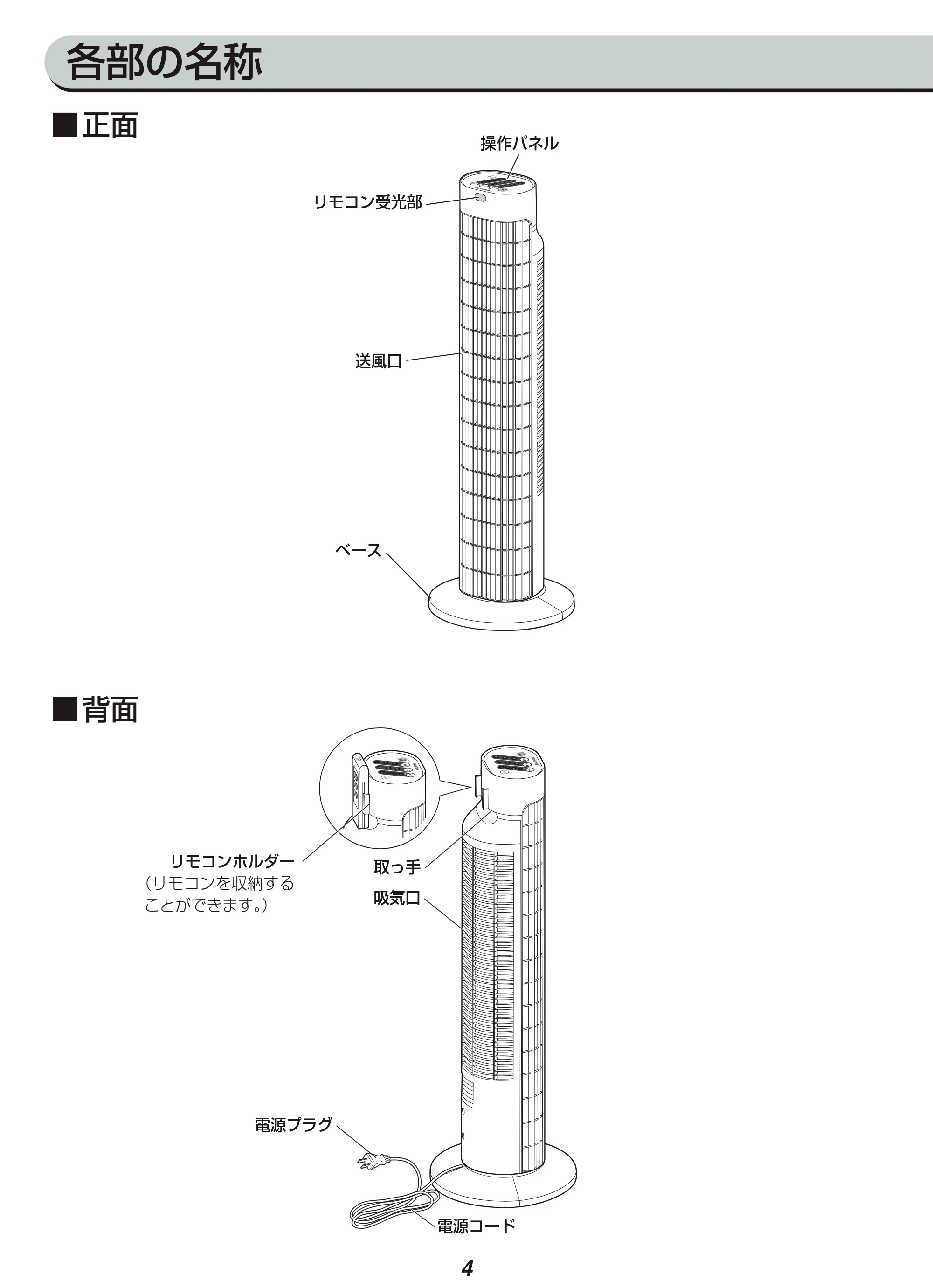 アイリスオーヤマ TWF-C72M 取扱説明書 — 原本ページ — 4ページ