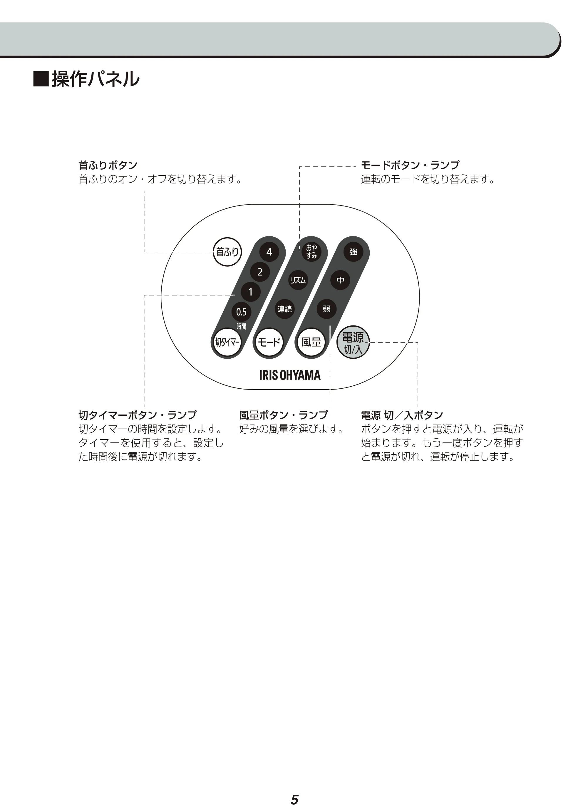 アイリスオーヤマ TWF-C72M 取扱説明書 — 原本ページ — 5ページ
