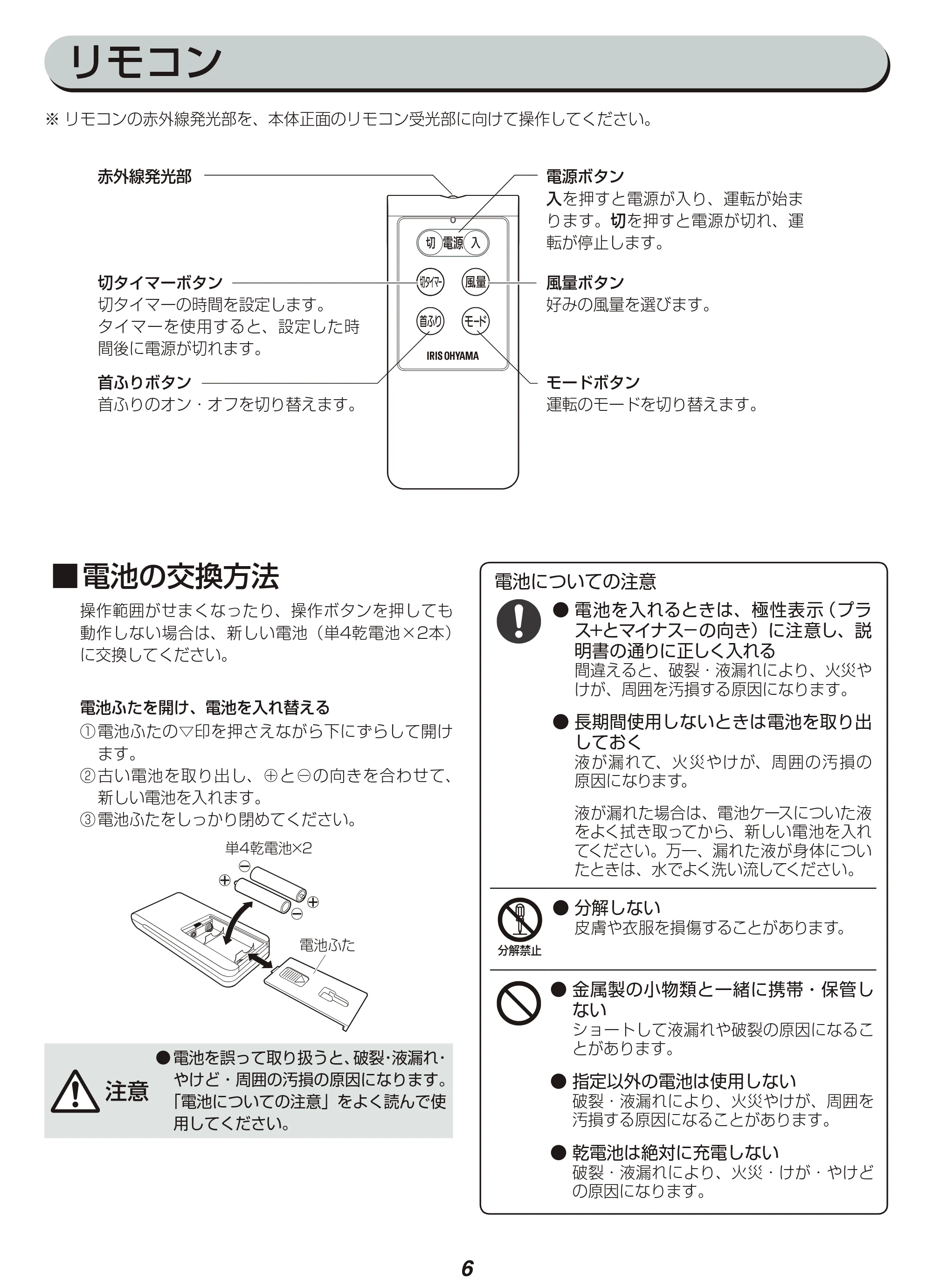 アイリスオーヤマ TWF-C72M 取扱説明書 — 原本ページ — 6ページ