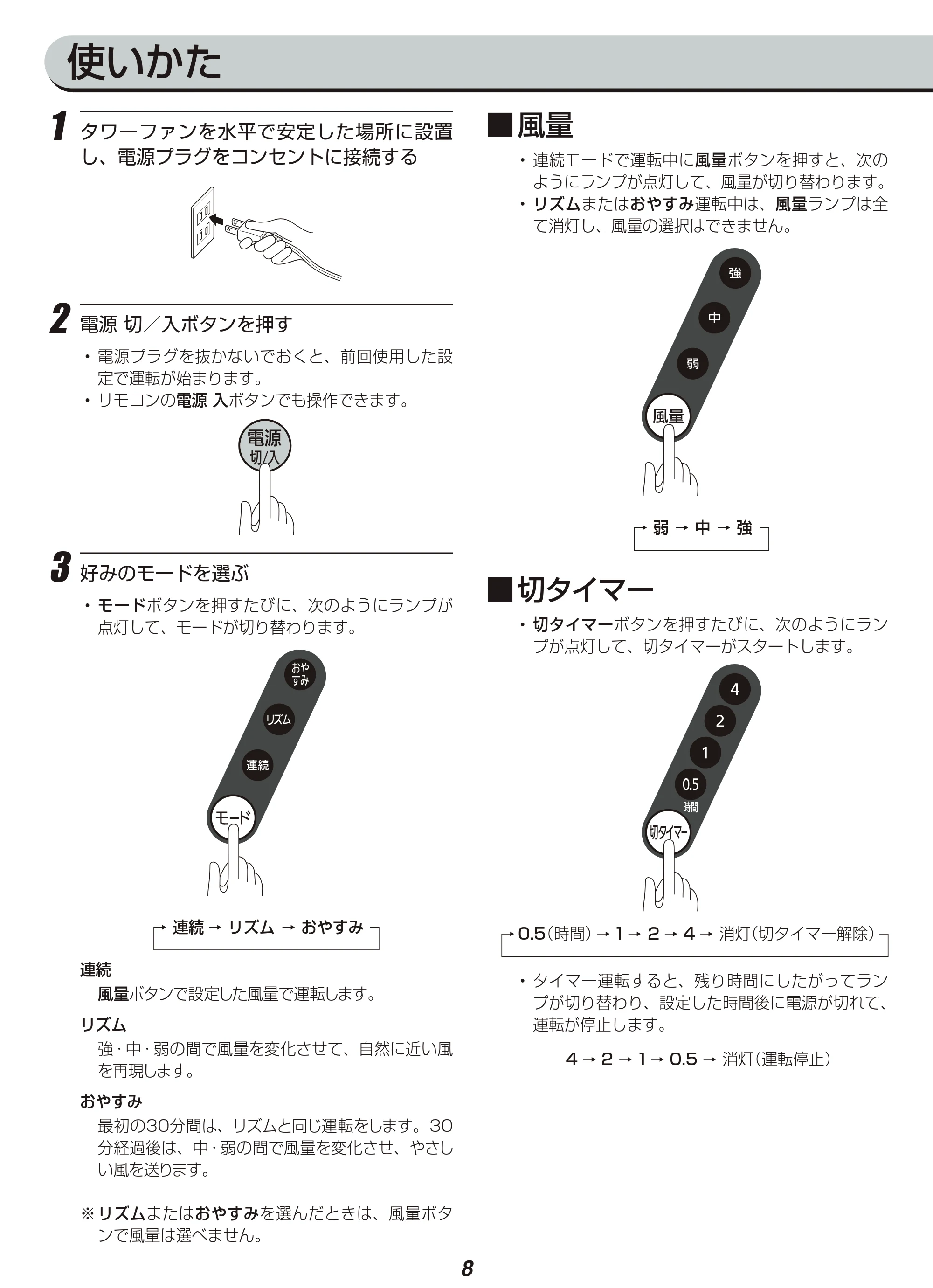 アイリスオーヤマ TWF-C72M 取扱説明書 — 原本ページ — 8ページ