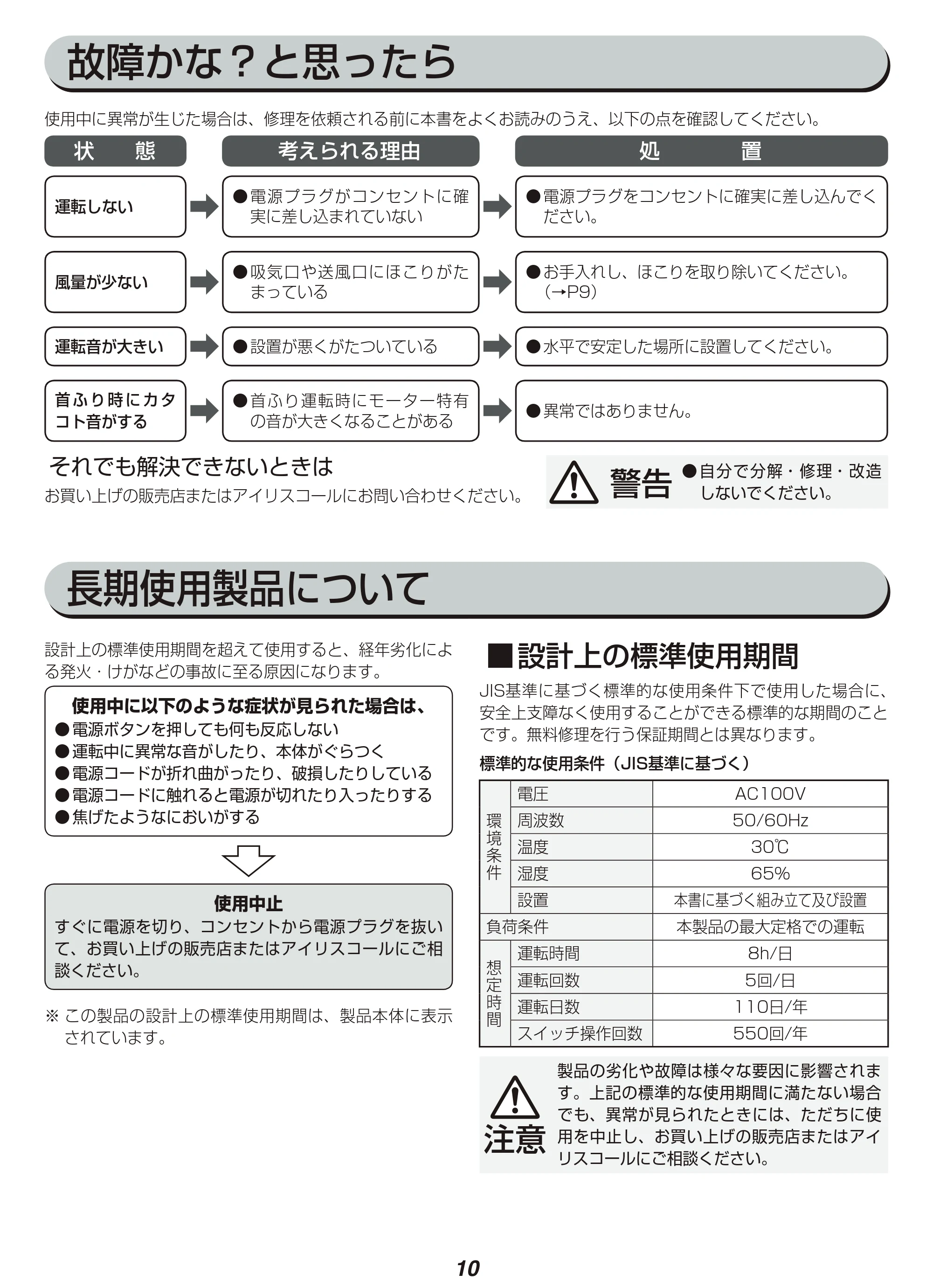 アイリスオーヤマ TWF-C72M 取扱説明書 — 原本ページ — 10ページ