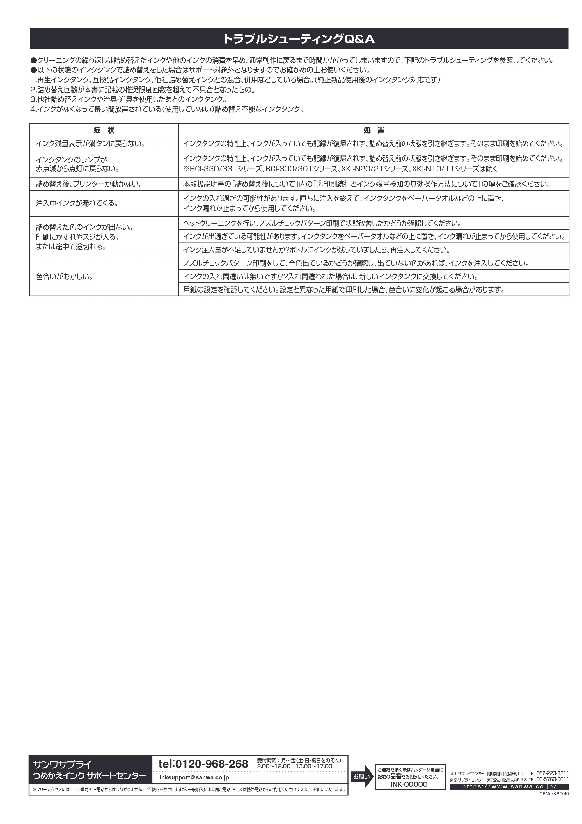 サンワサプライ INK-CBCIM5S30 / INK-CBCIMG30 / INK-CBCIMPGB60 取扱説明書 — 原本ページ — 4ページ