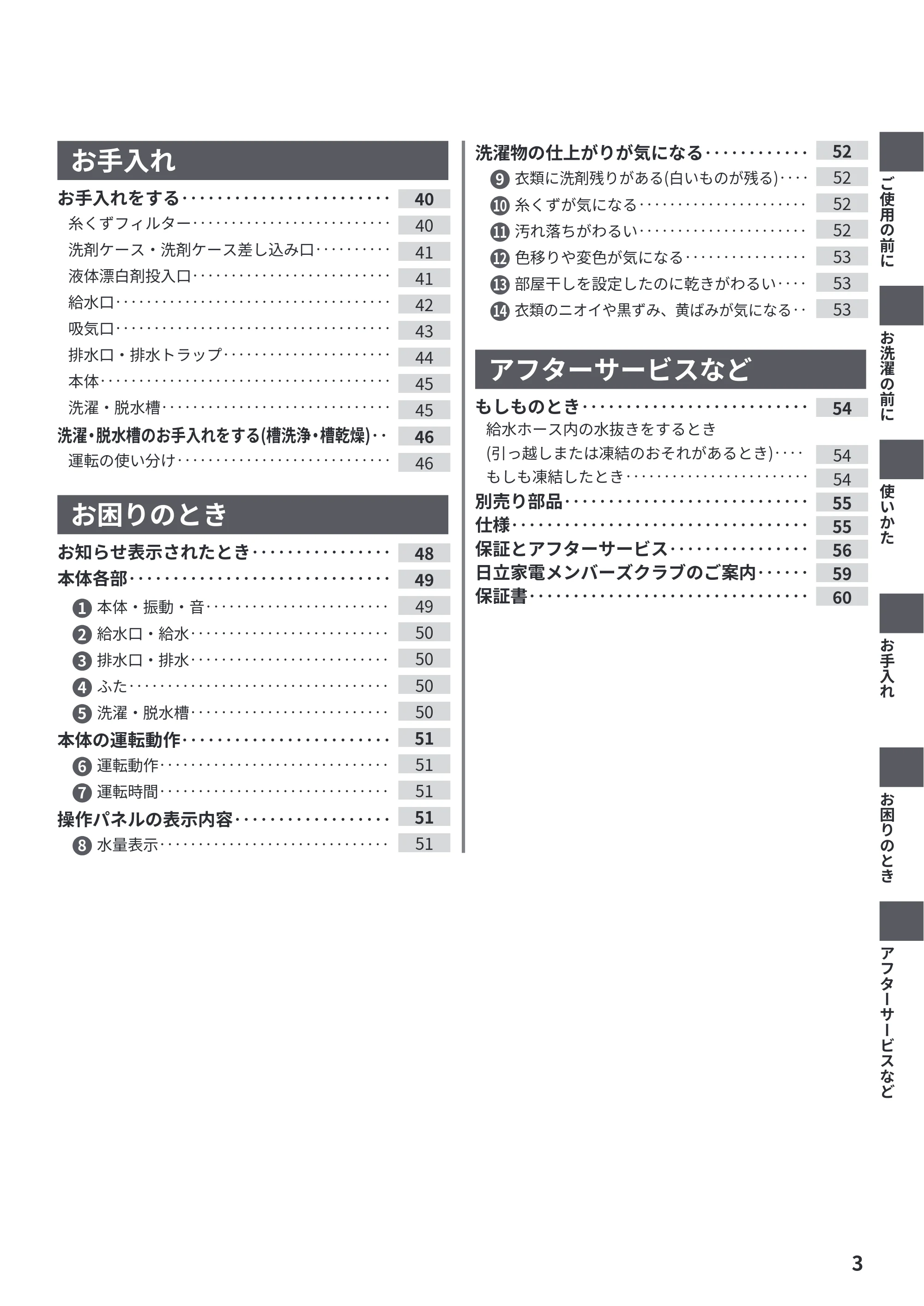 日立 NW-R706 取扱説明書 — お手入れ — 原本ページ — 3ページ