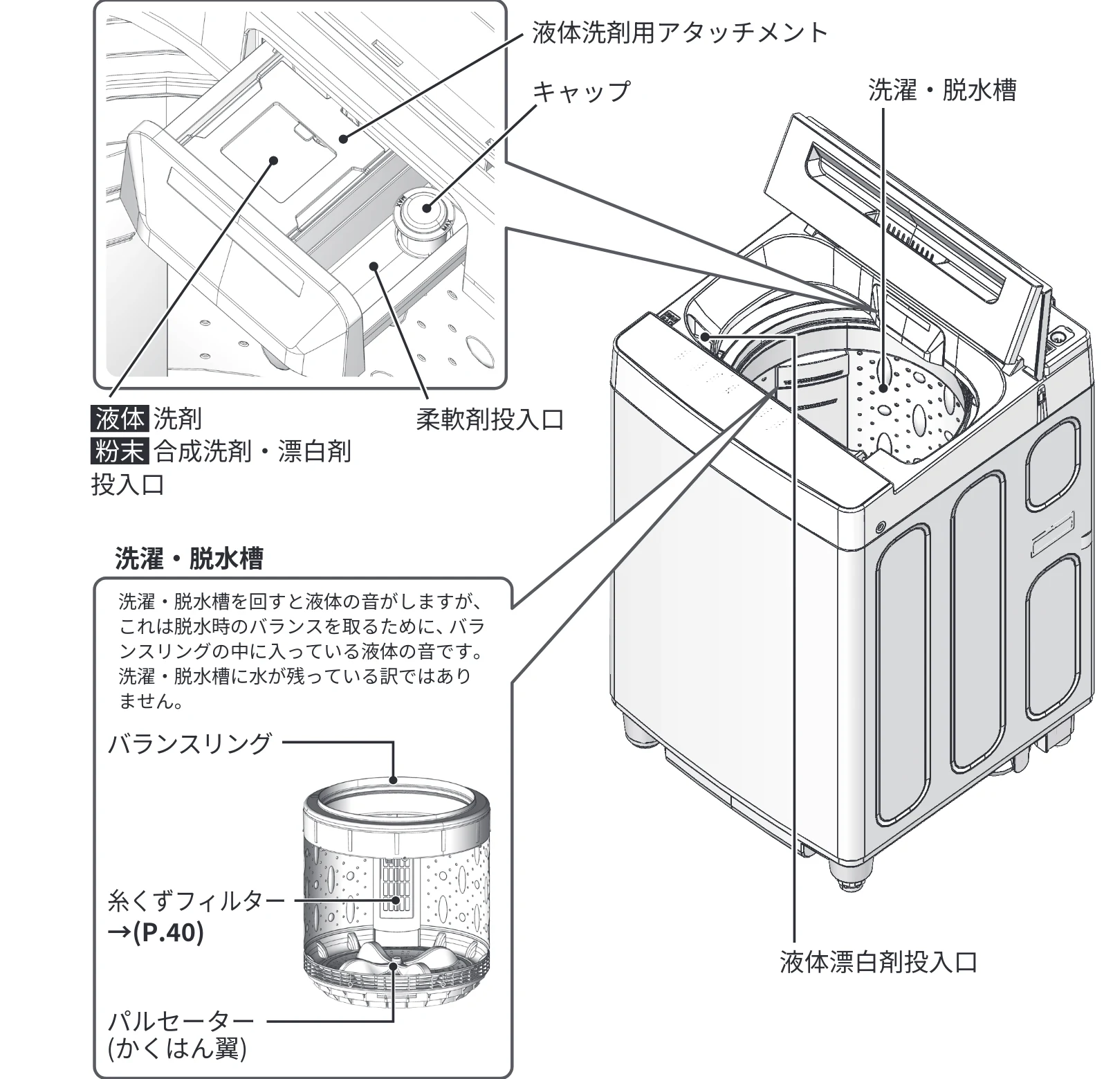 日立 NW-R706 取扱説明書 — 各部のなまえ・付属品 — 図版 4-1 — 4ページ