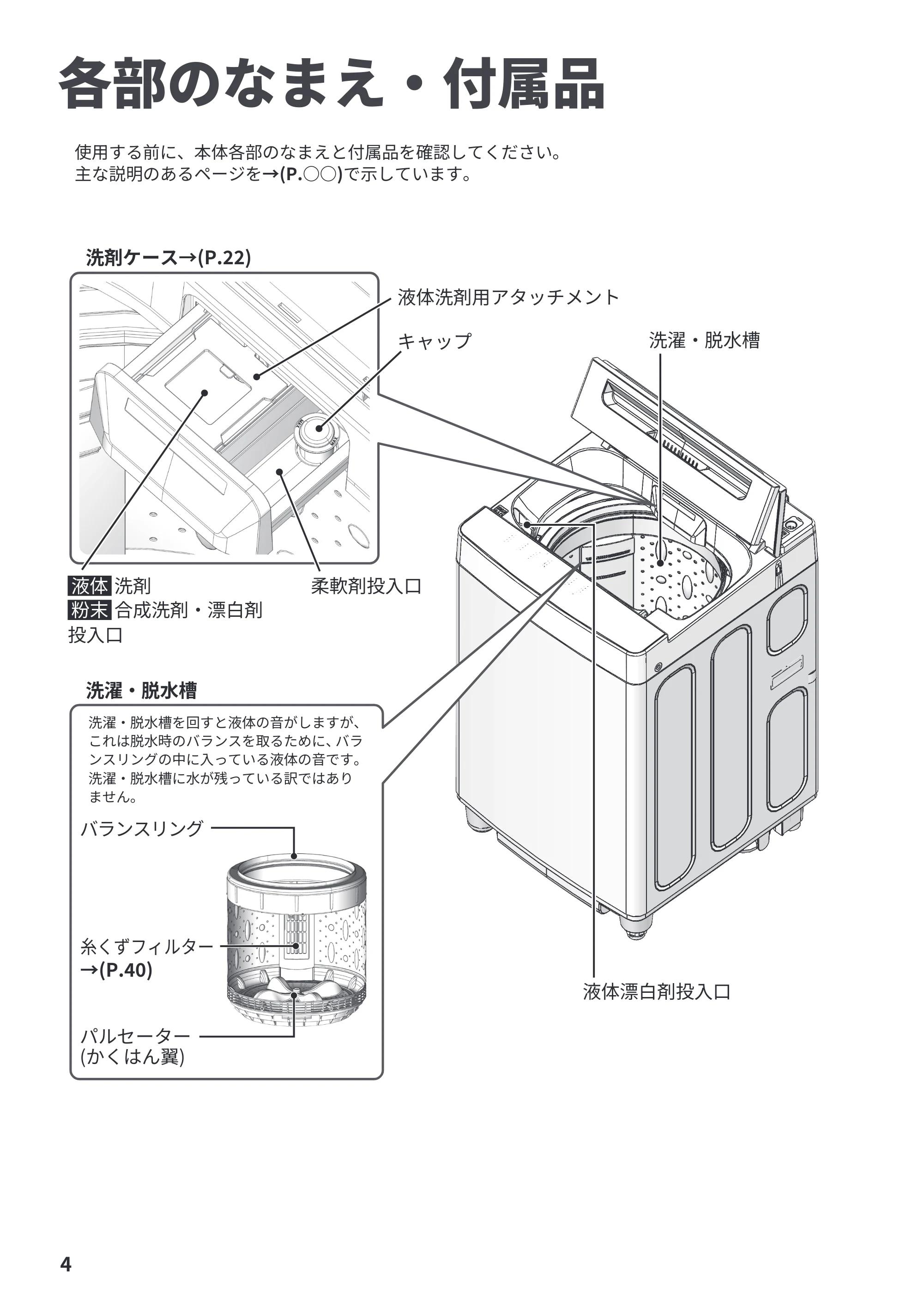 日立 NW-R706 取扱説明書 — 各部のなまえ・付属品 — 原本ページ — 4ページ