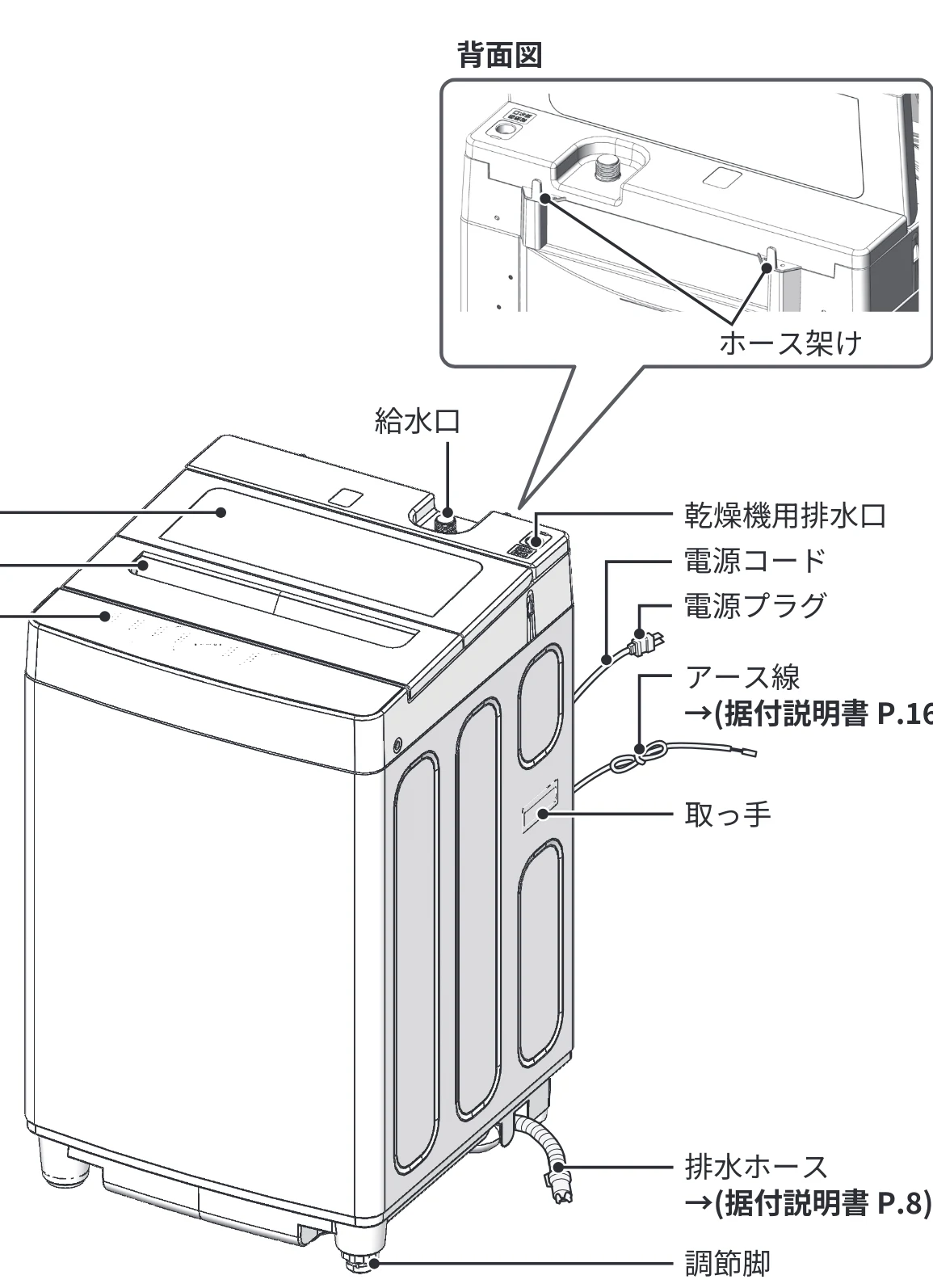 日立 NW-R706 取扱説明書 — 図版 5-1 — 5ページ