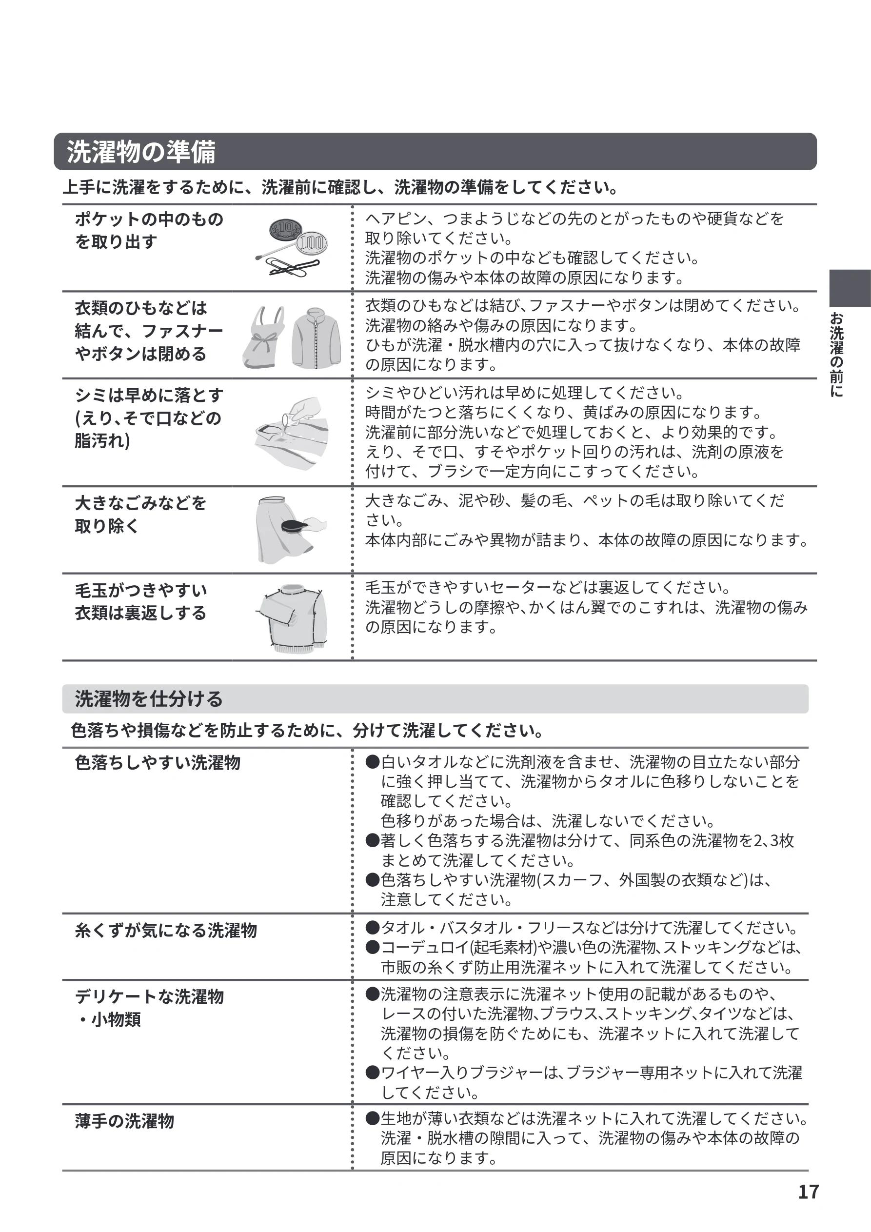 日立 NW-R706 取扱説明書 — 洗濯物の準備 — 図版 17-1 — 17ページ