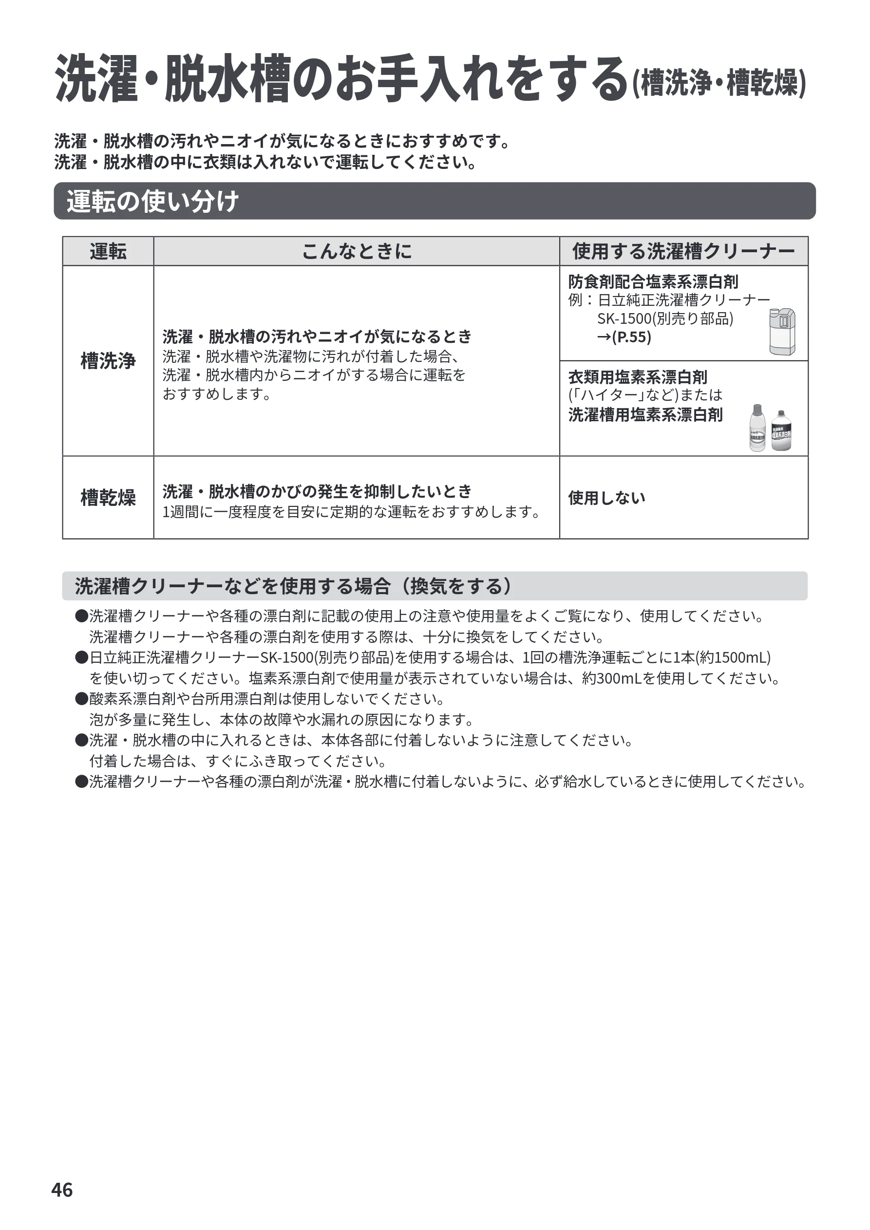 日立 NW-R706 取扱説明書 — 洗濯・脱水槽のお手入れをする(槽洗浄・槽乾燥) — 図版 46-1 — 46ページ