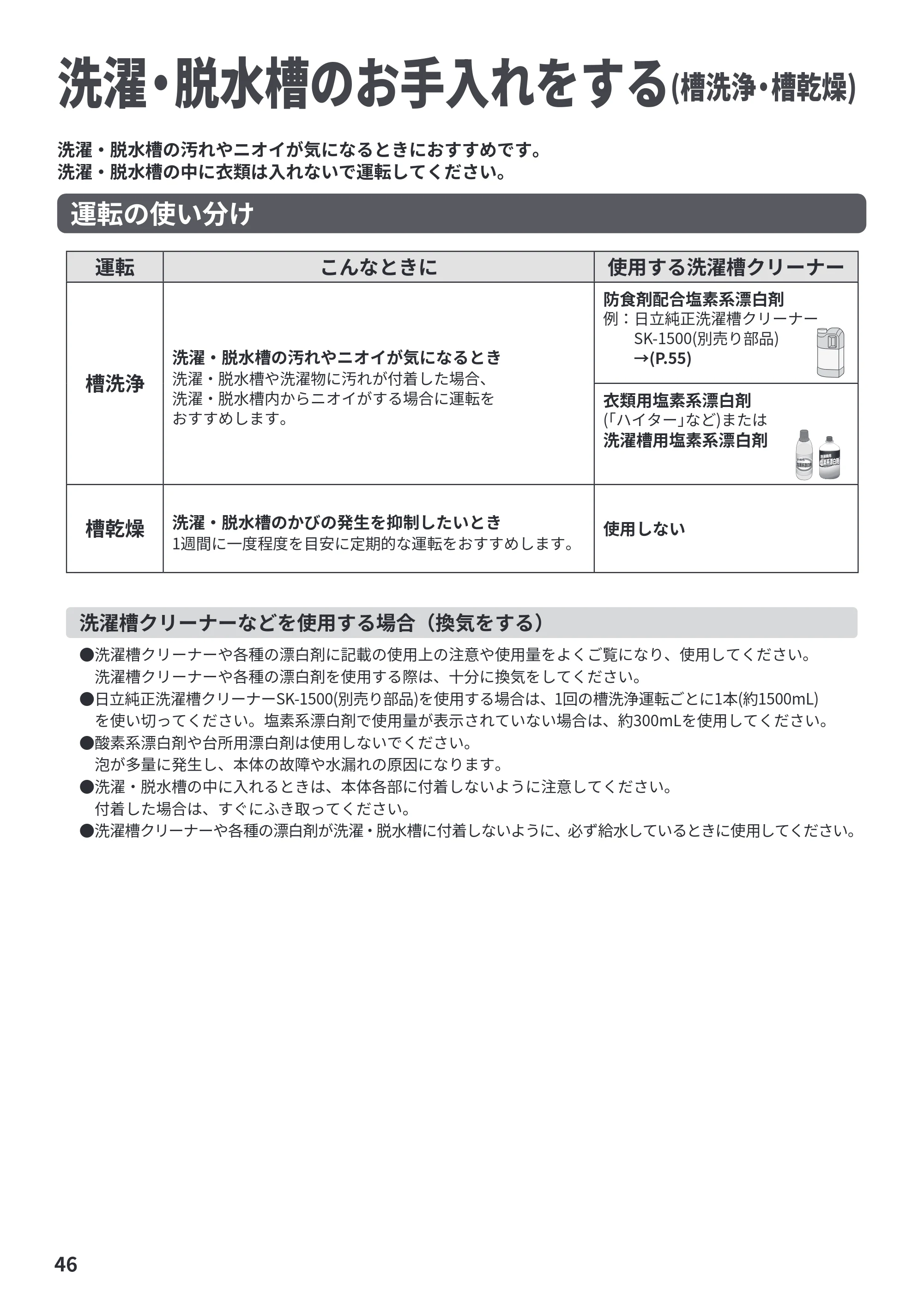 日立 NW-R706 取扱説明書 — 洗濯・脱水槽のお手入れをする(槽洗浄・槽乾燥) — 原本ページ — 46ページ