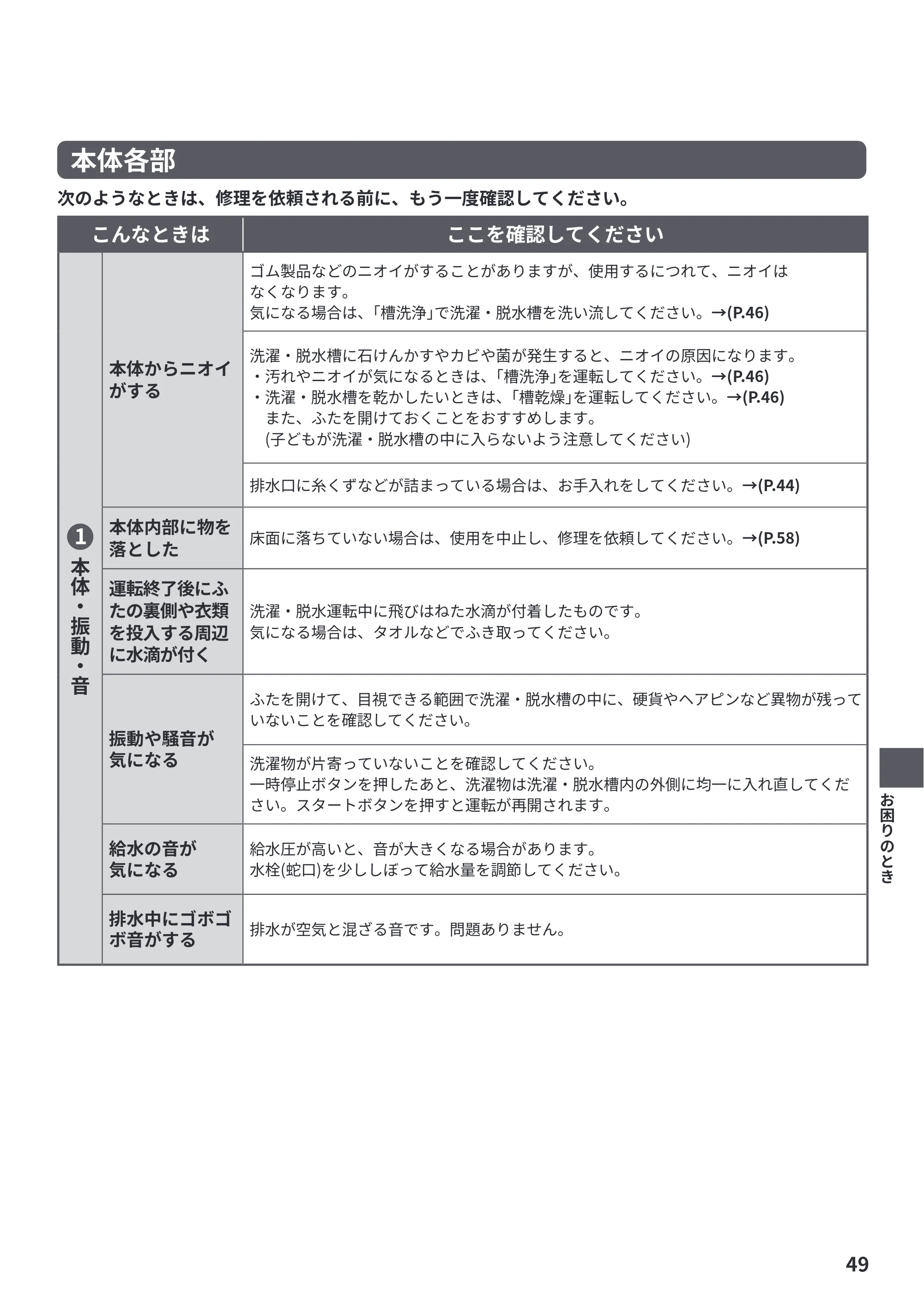 日立 NW-R706 取扱説明書 — 本体各部 — 原本ページ — 49ページ