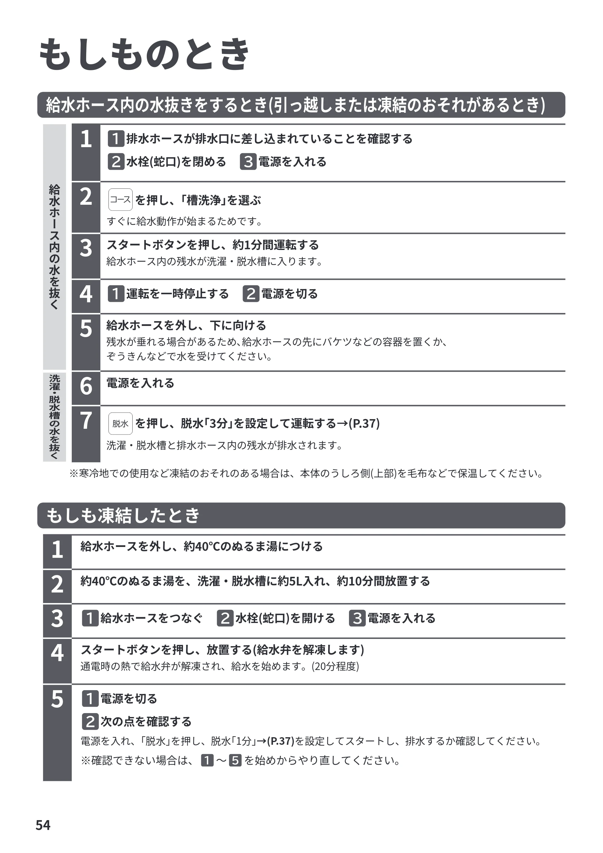 日立 NW-R706 取扱説明書 — もしものとき — 原本ページ — 54ページ
