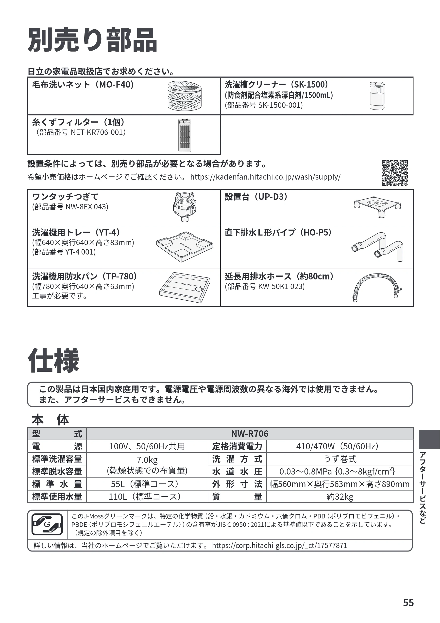 日立 NW-R706 取扱説明書 — 別売り部品 — 図版 55-1 — 55ページ